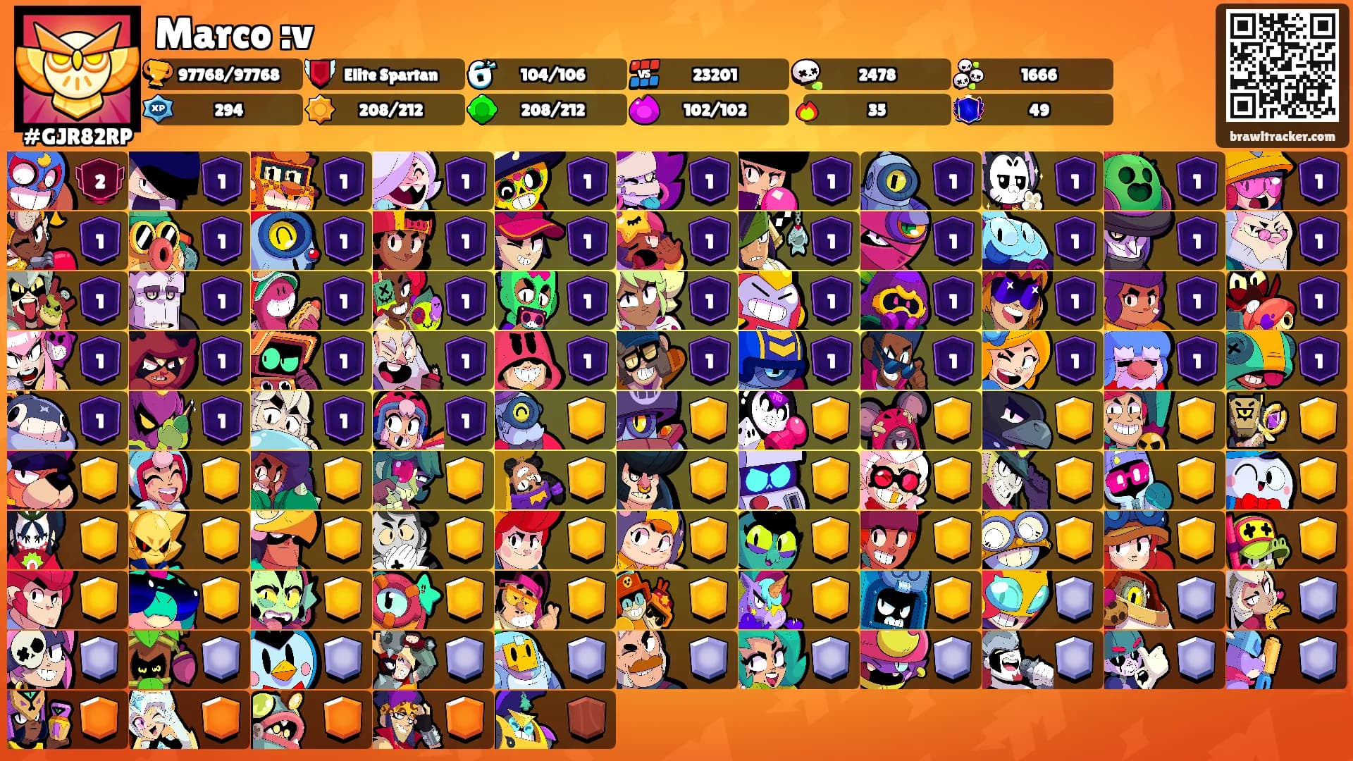 Marco :v's Ranks