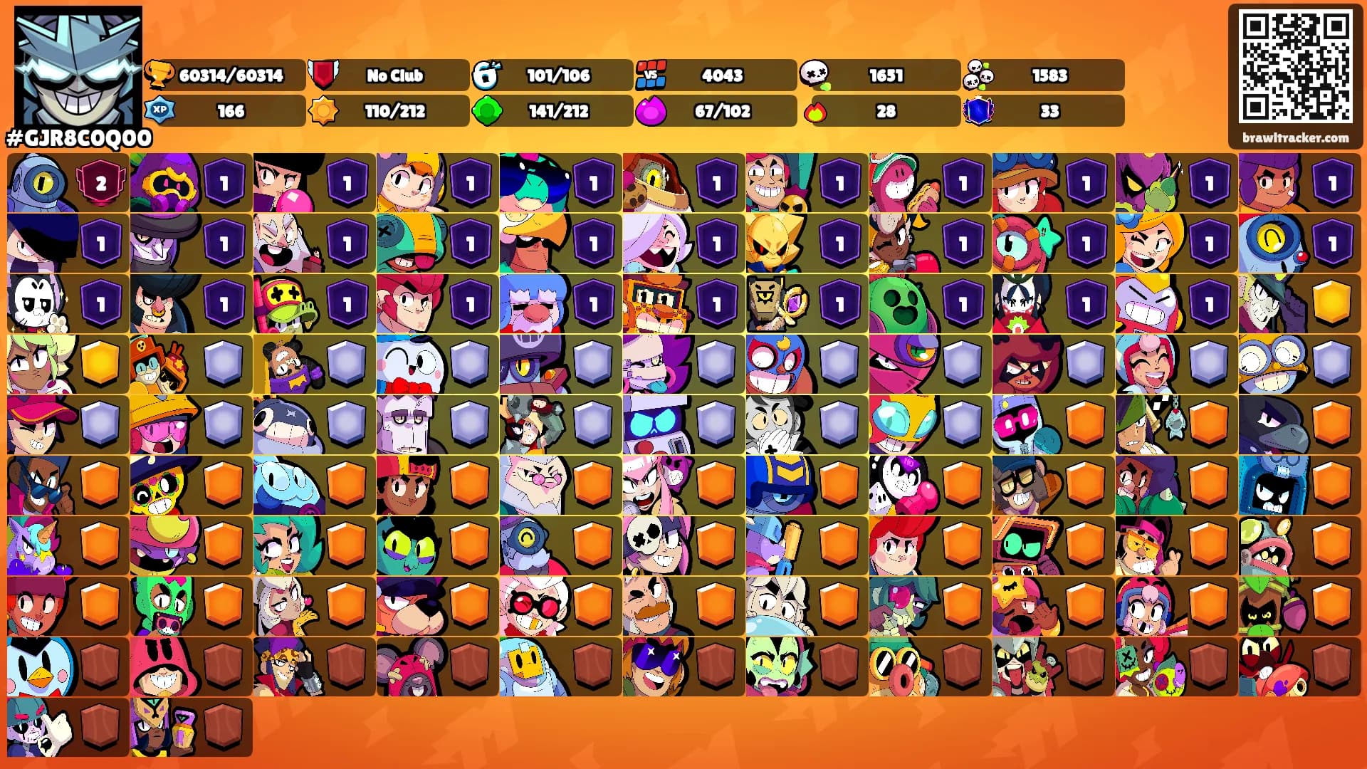 ⠀⠀'s Ranks