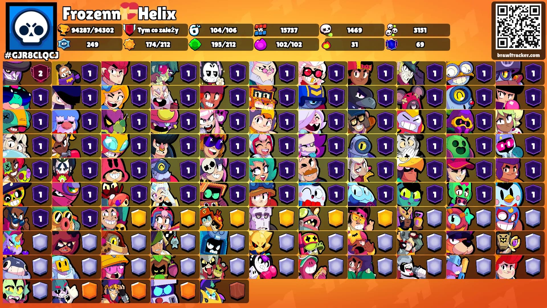 Frozenn💝Helix's Ranks