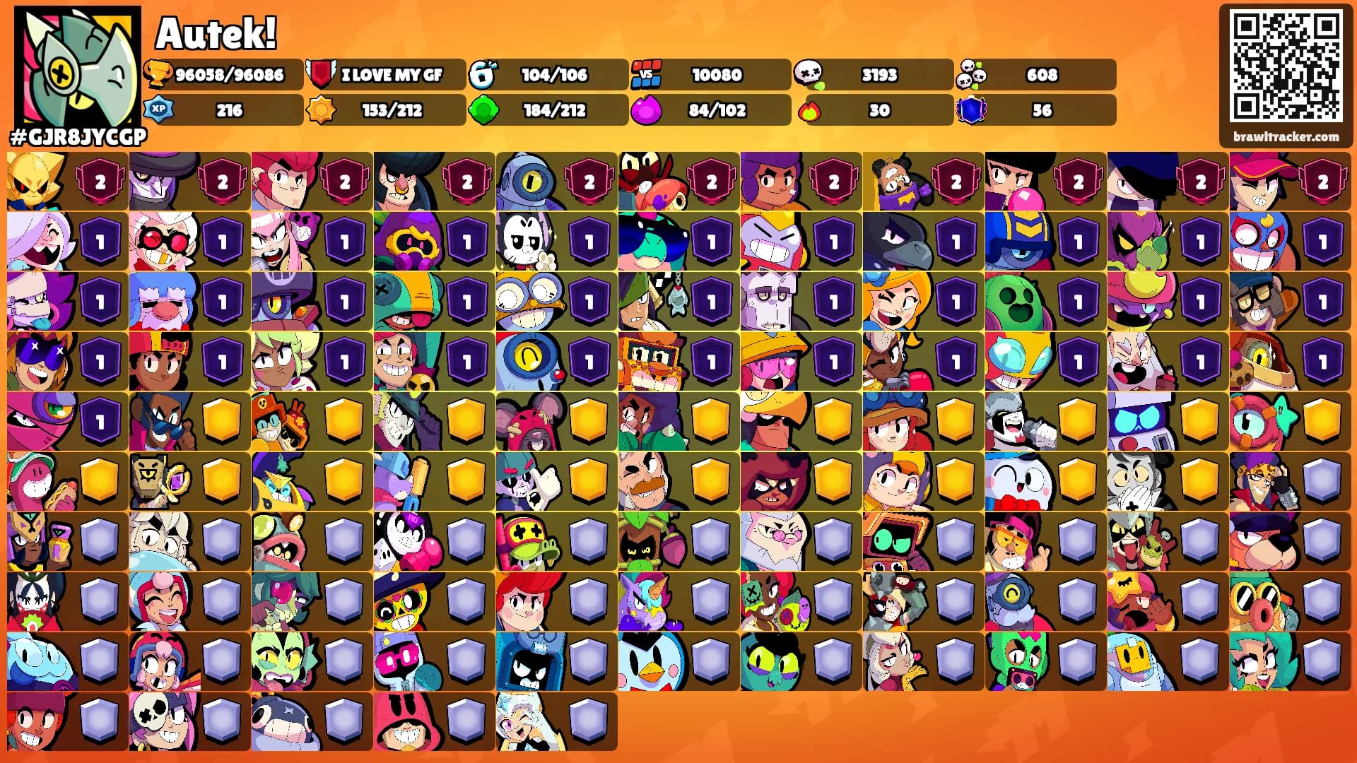 Autek!'s Ranks