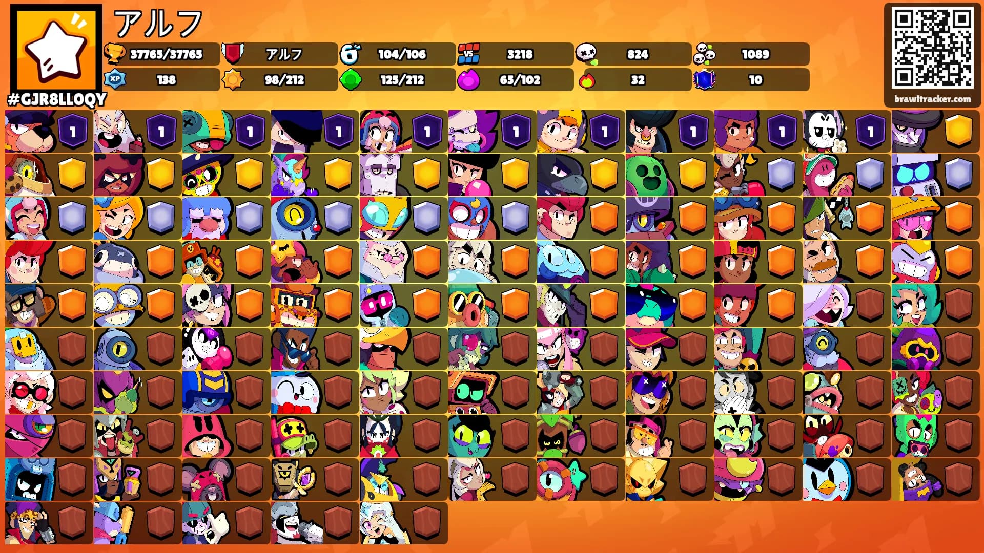 アルフ's Ranks