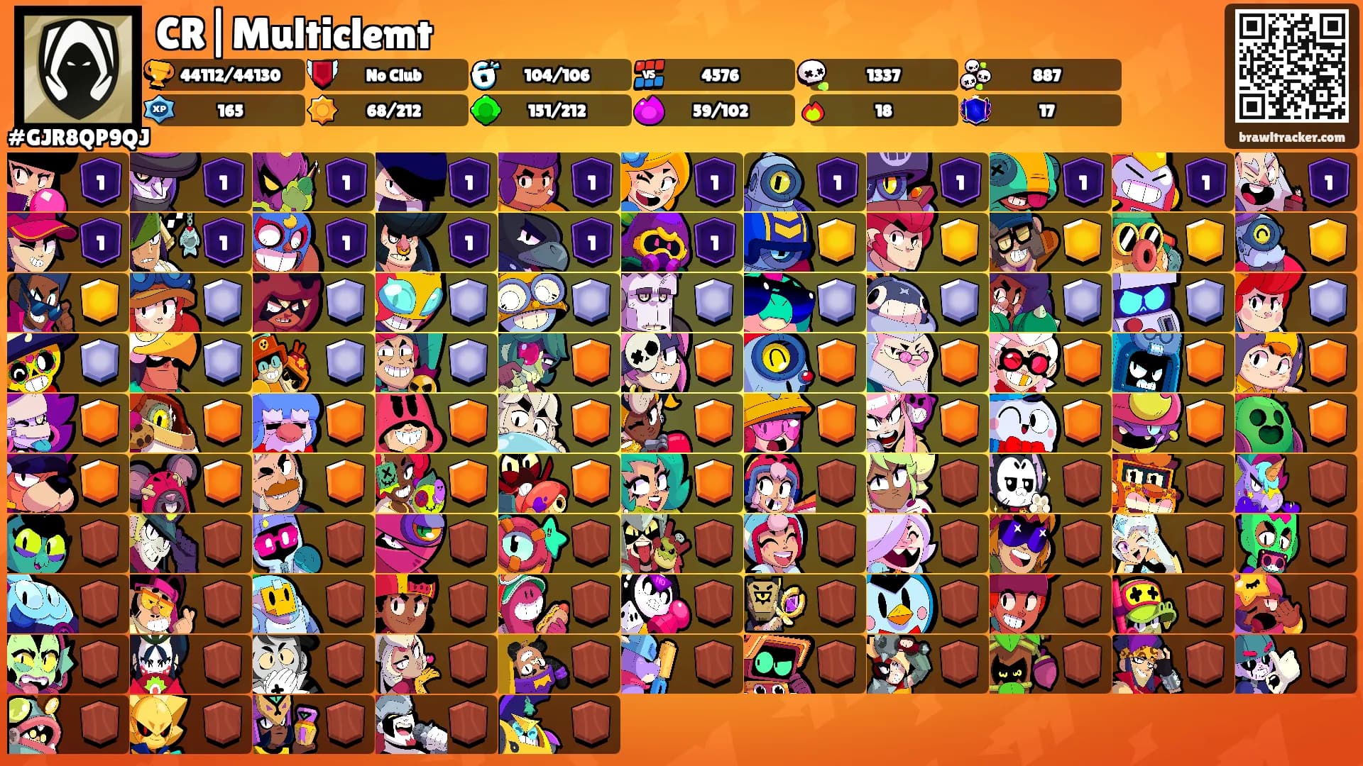 CR|Multiclemt's Ranks