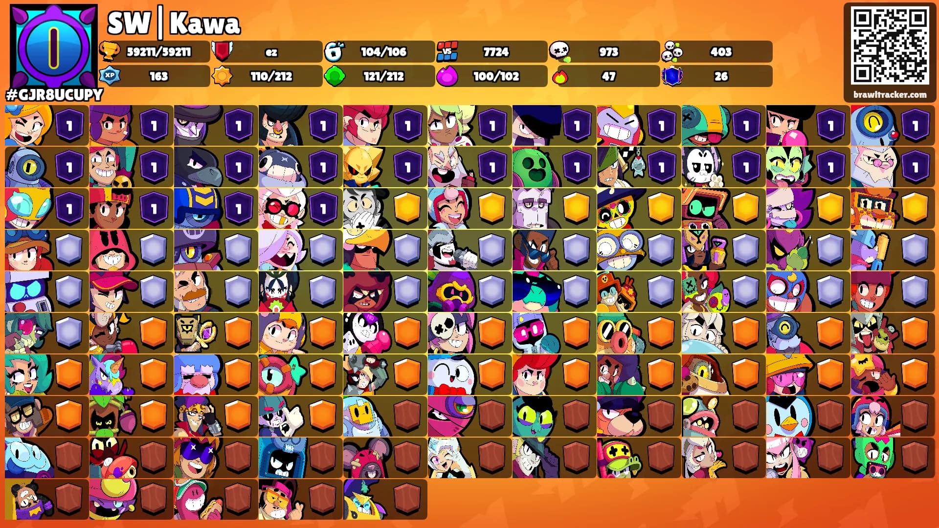 SW|Kawa's Ranks