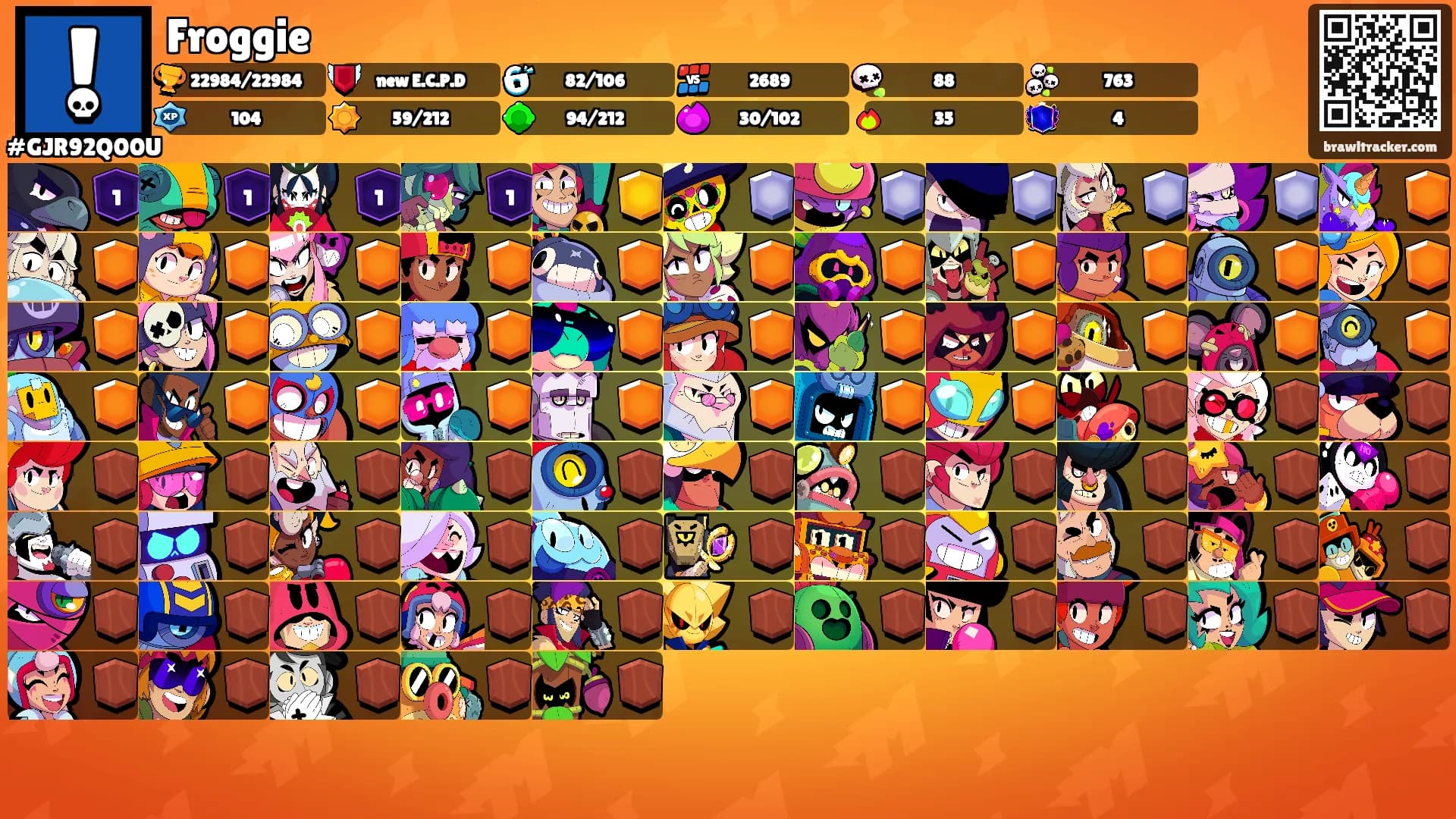 Froggie's Ranks