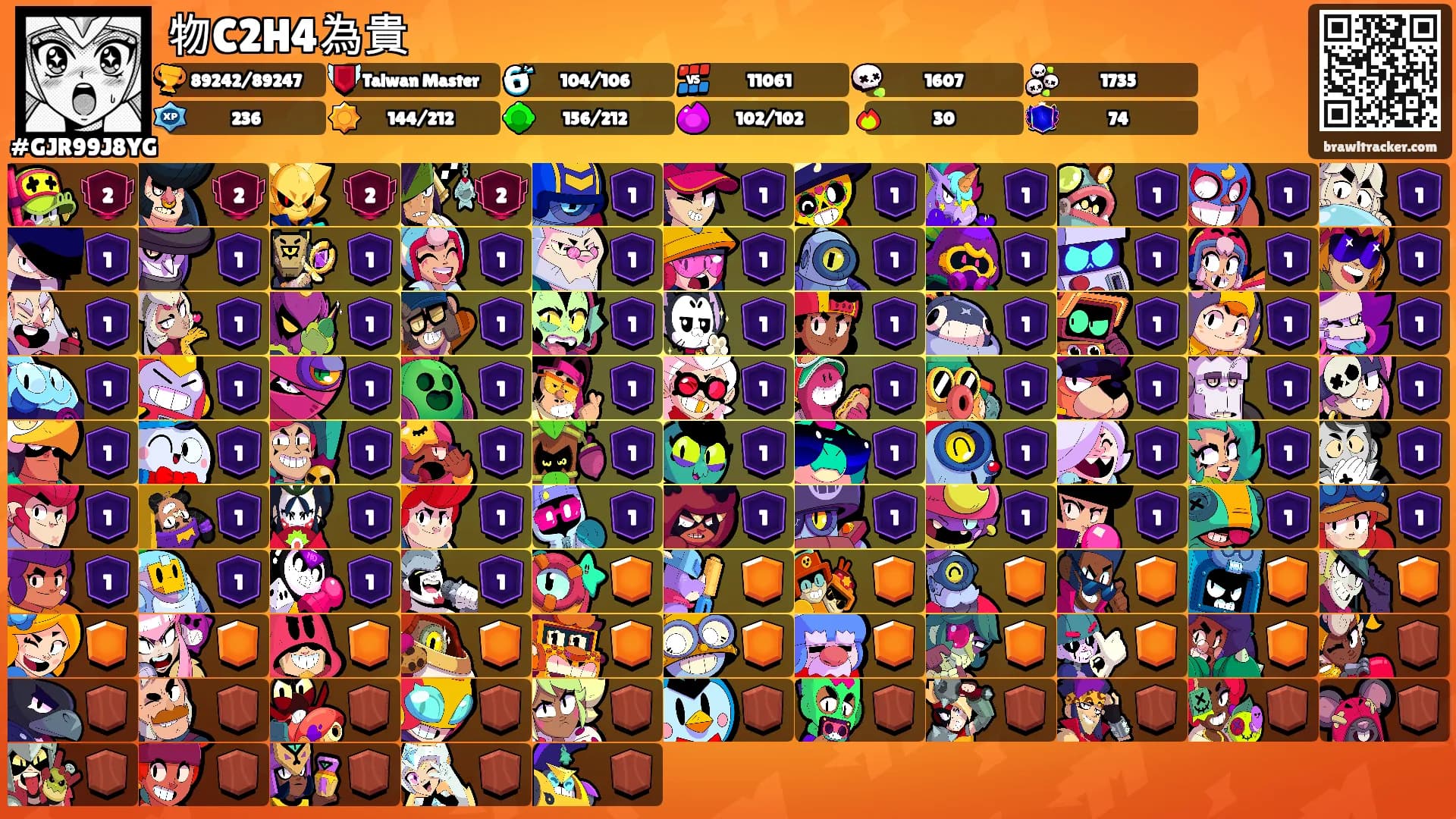 物C2H4為貴's Ranks