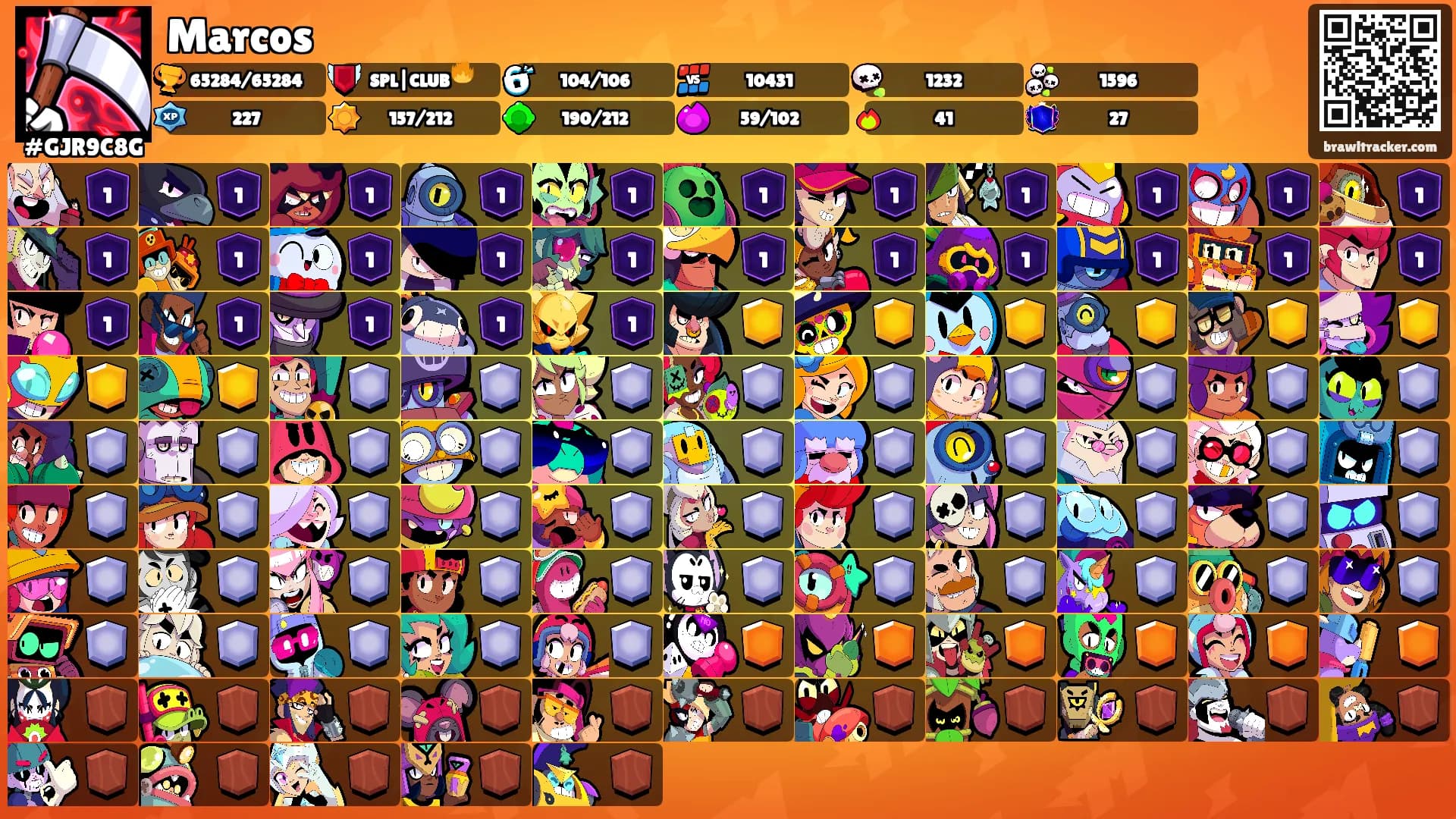 Marcos's Ranks