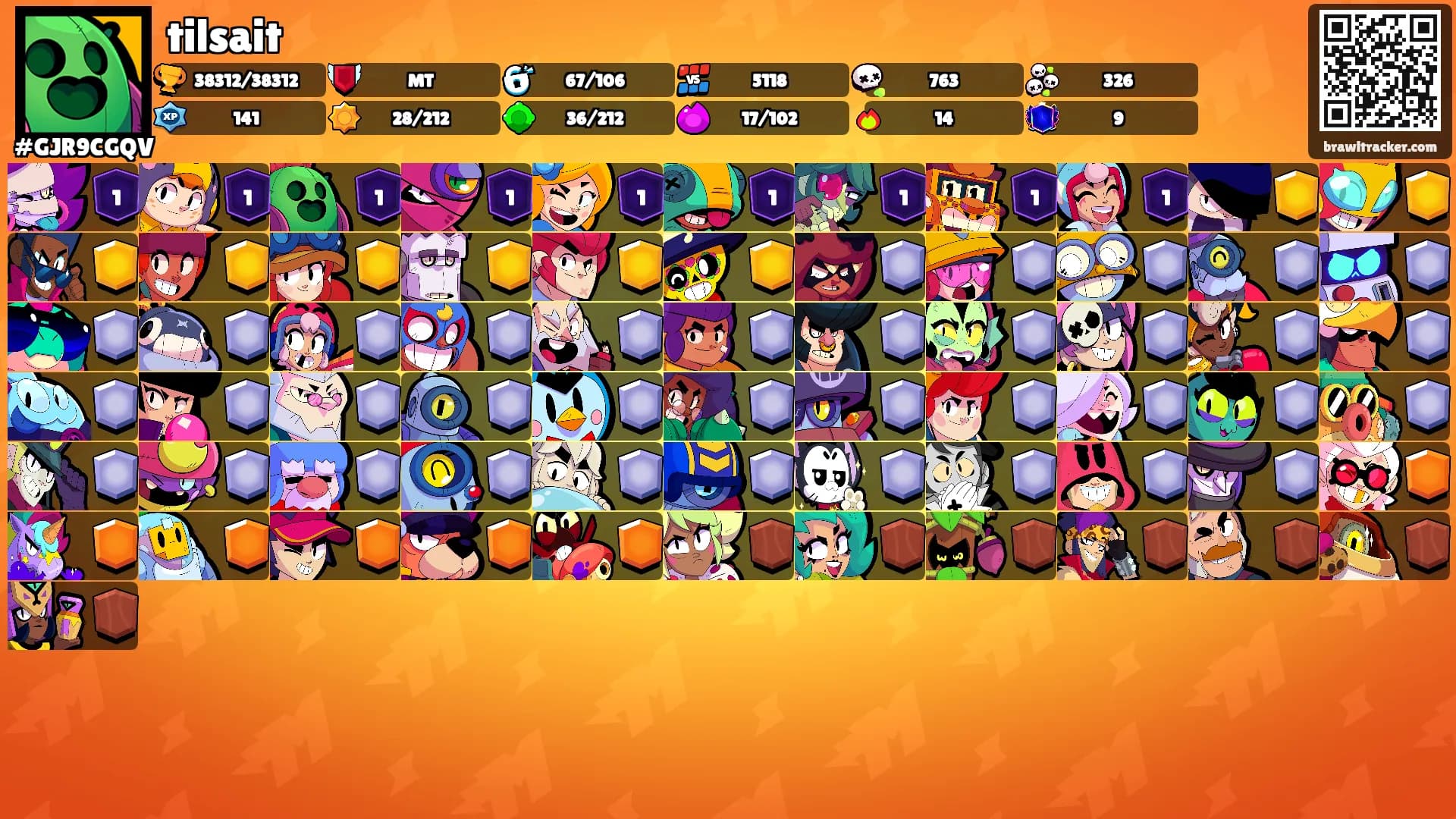 tilsait's Ranks