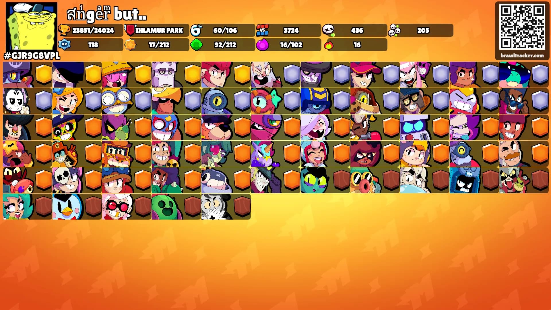 Ꭰสnͥgeͣrͫ but..'s Ranks
