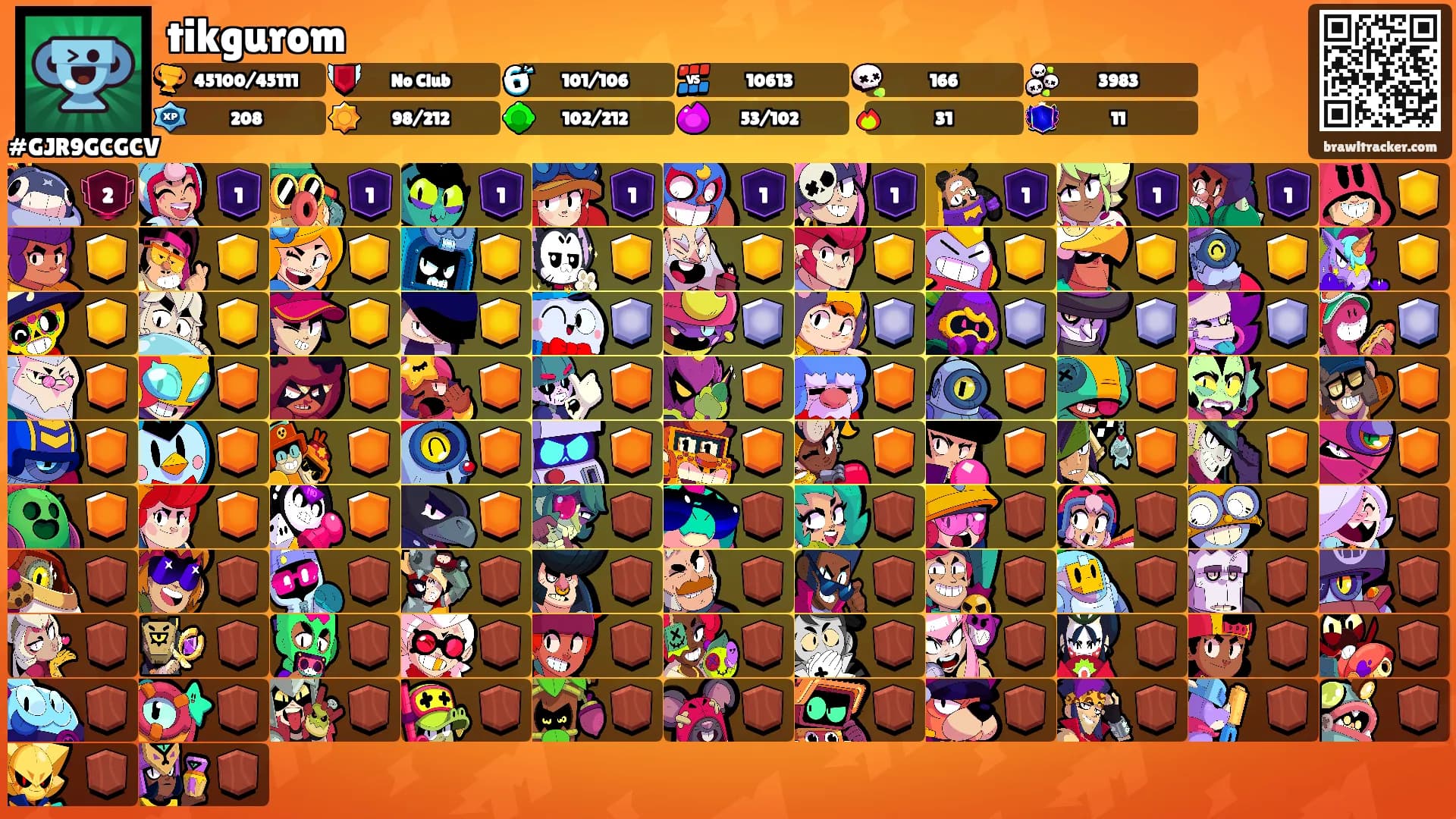 tikgurom's Ranks