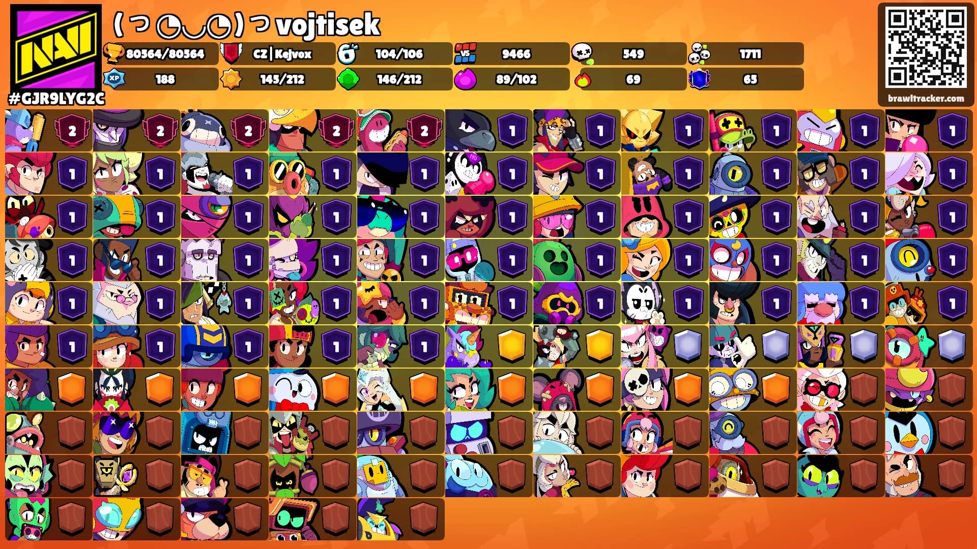 (っ◔◡◔)っvojtisek's Ranks