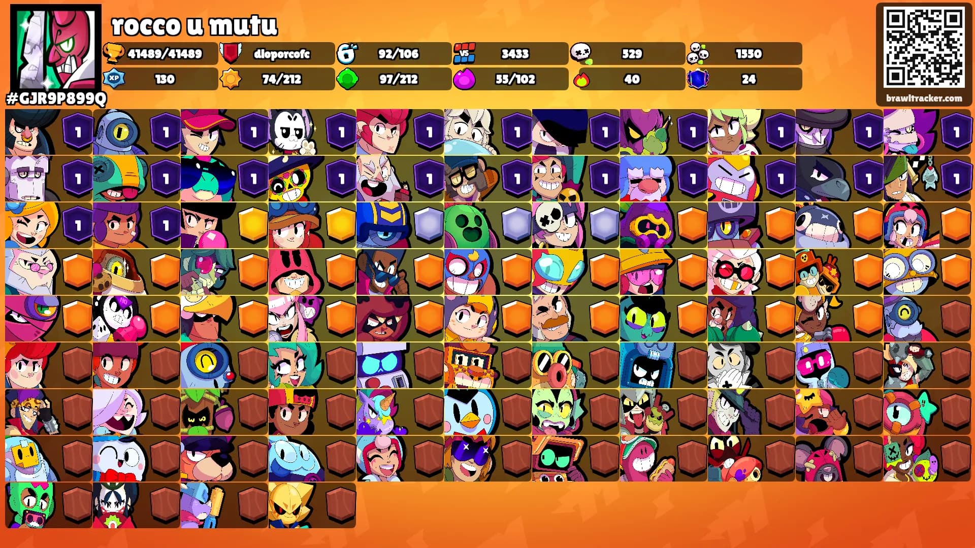 rocco u mutu's Ranks
