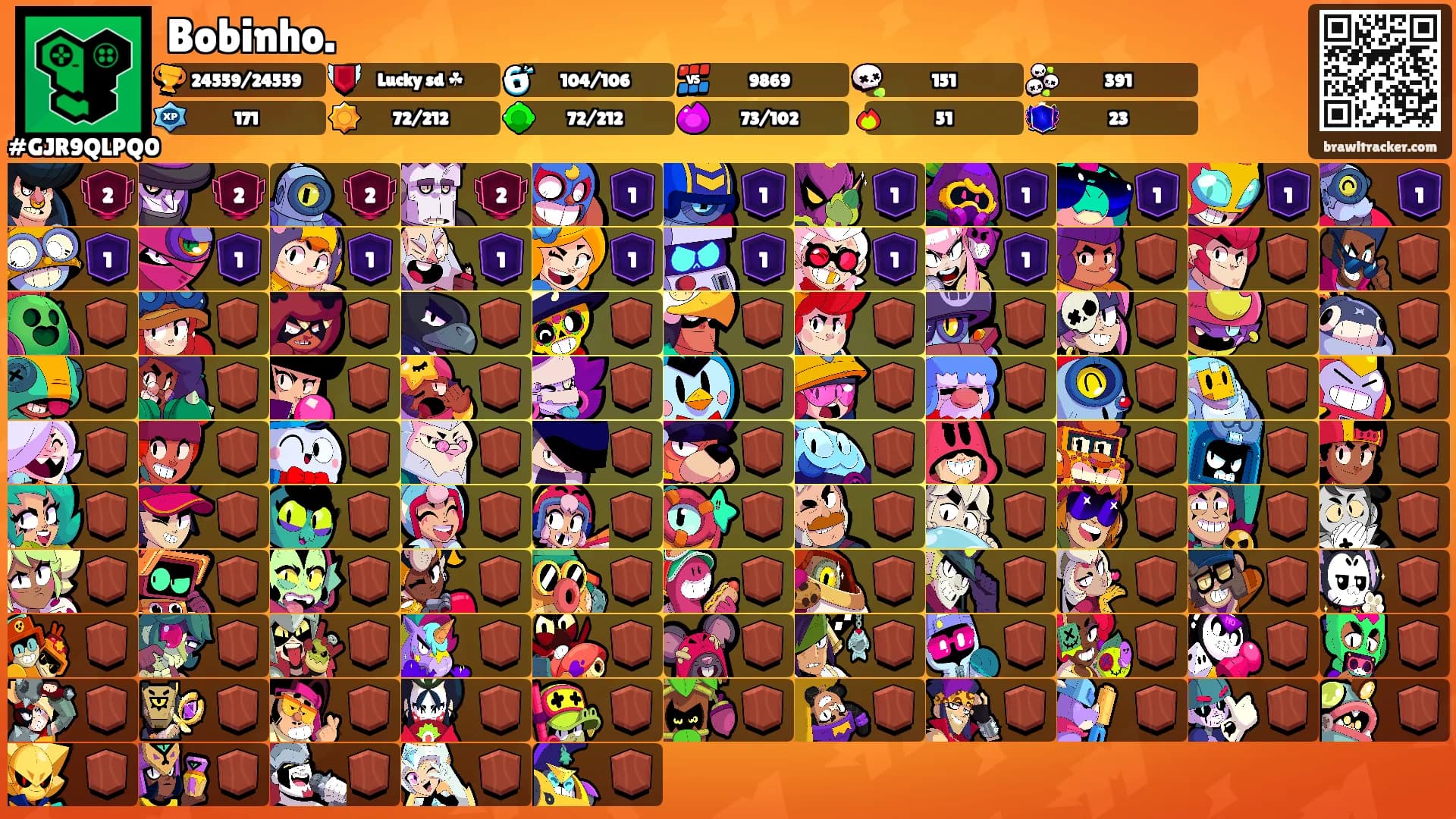 Bobinho.'s Ranks