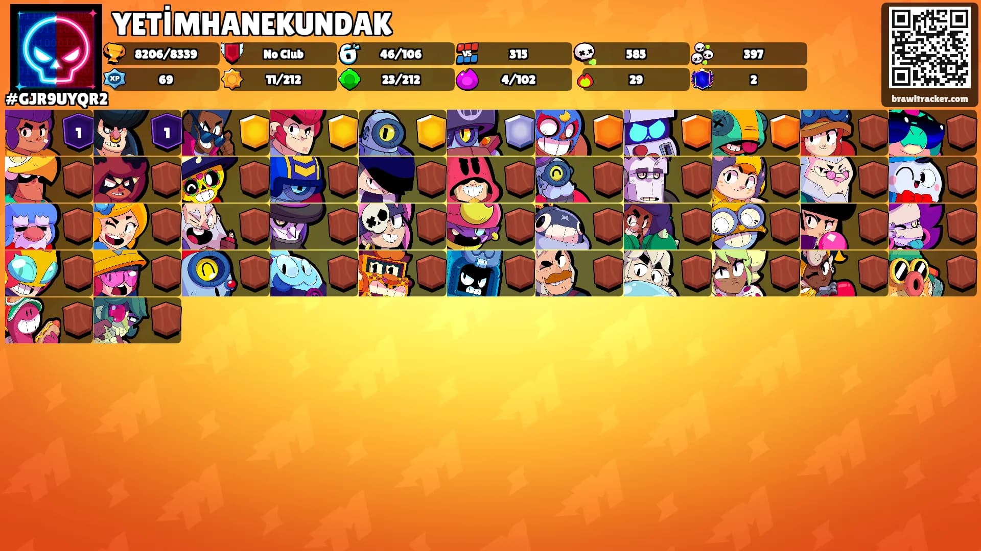 YETİMHANEKUNDAK's Ranks