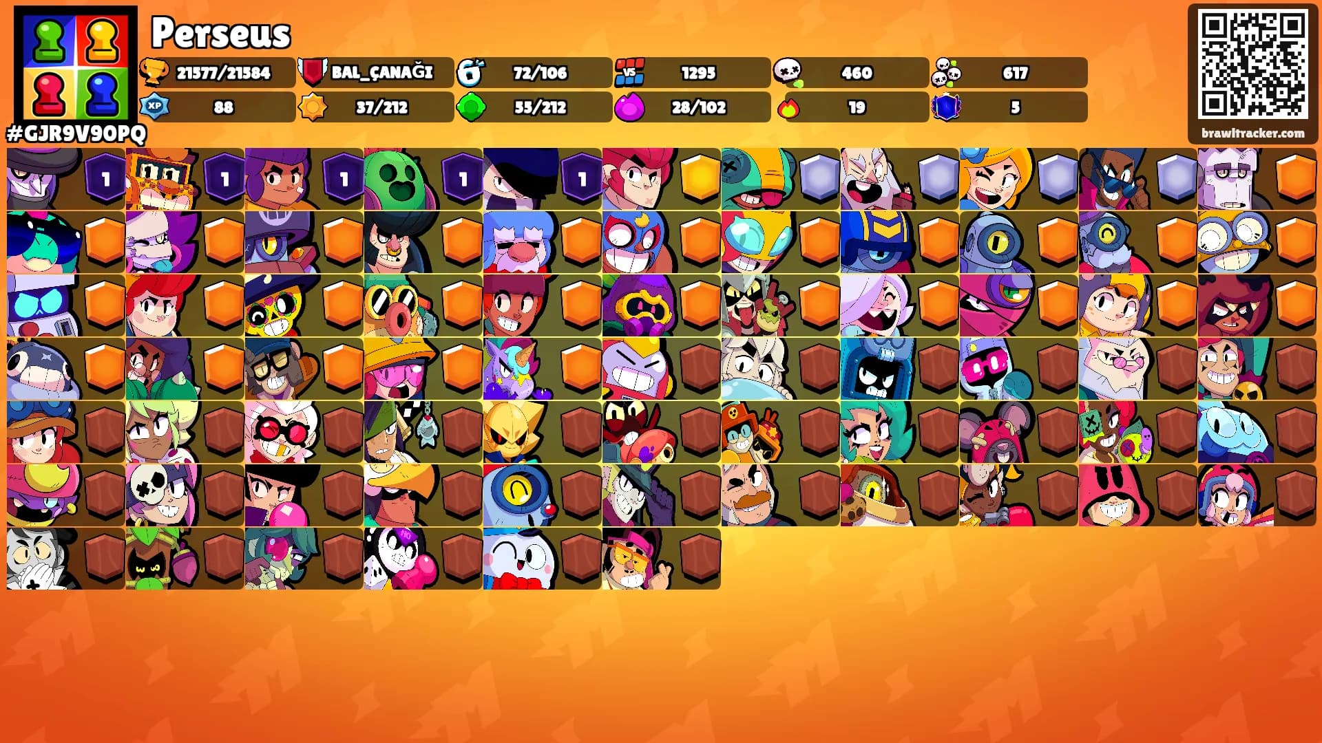 Perseus's Ranks