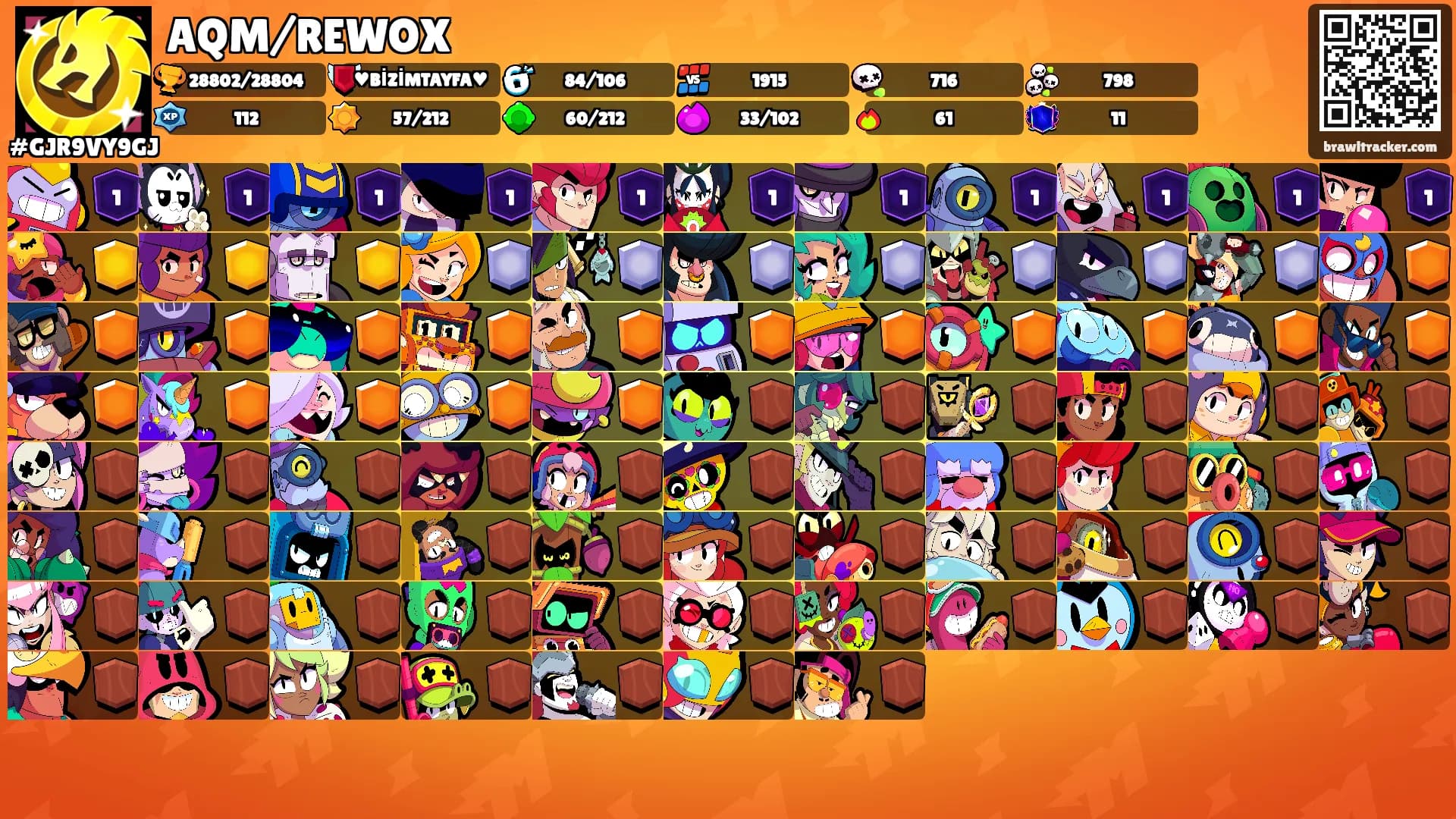 AQM/REWOX's Ranks