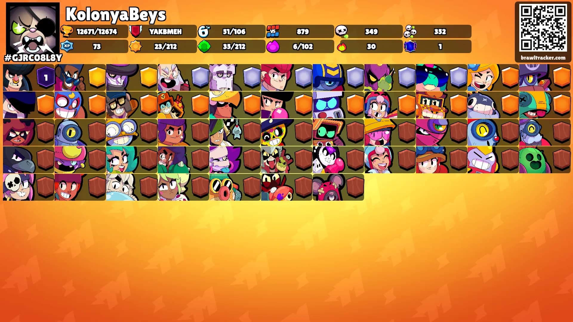 KolonyaBeys's Ranks
