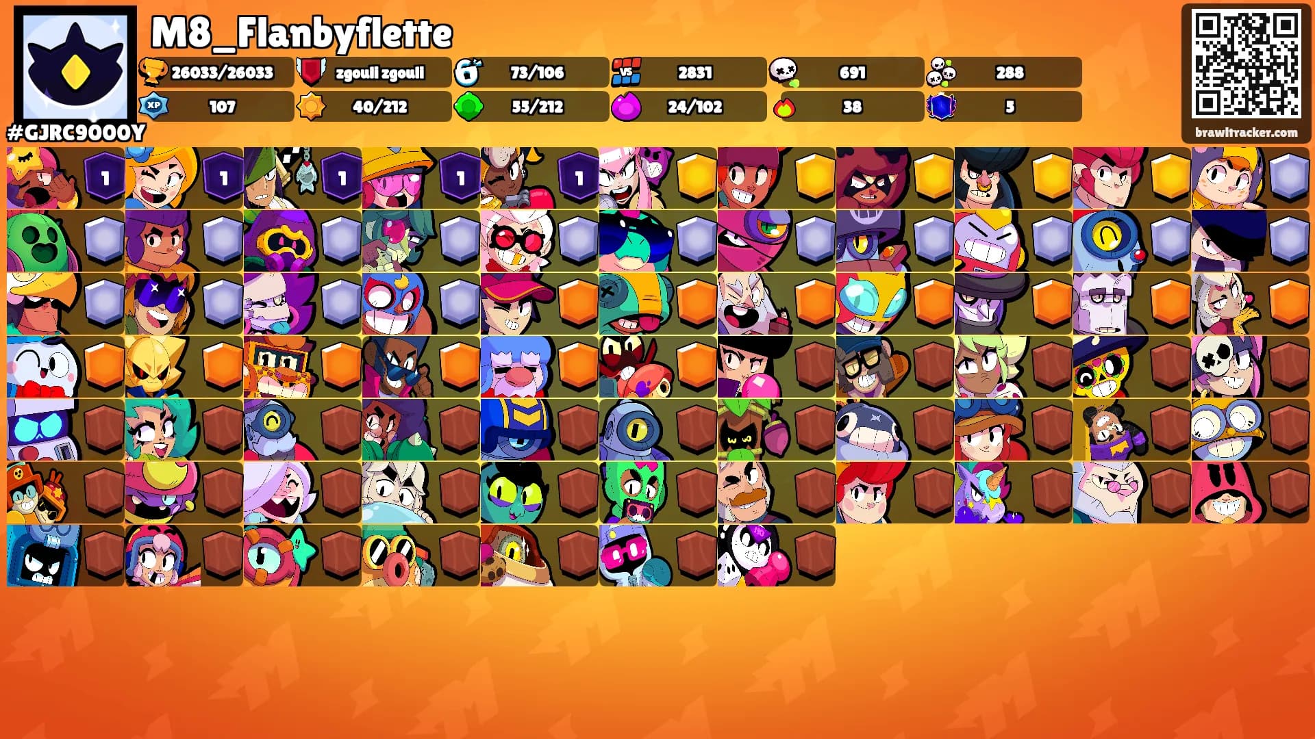 M8_Flanbyflette's Ranks
