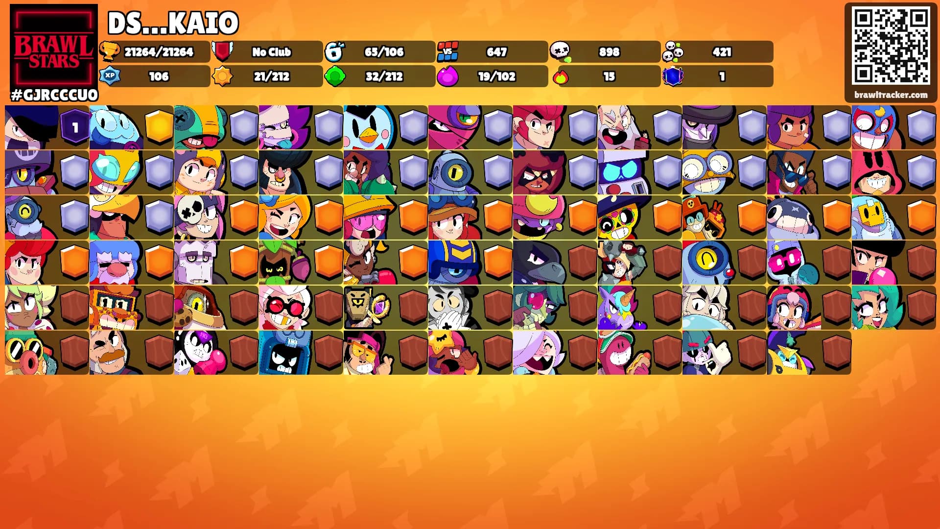 DS…KAIO's Ranks