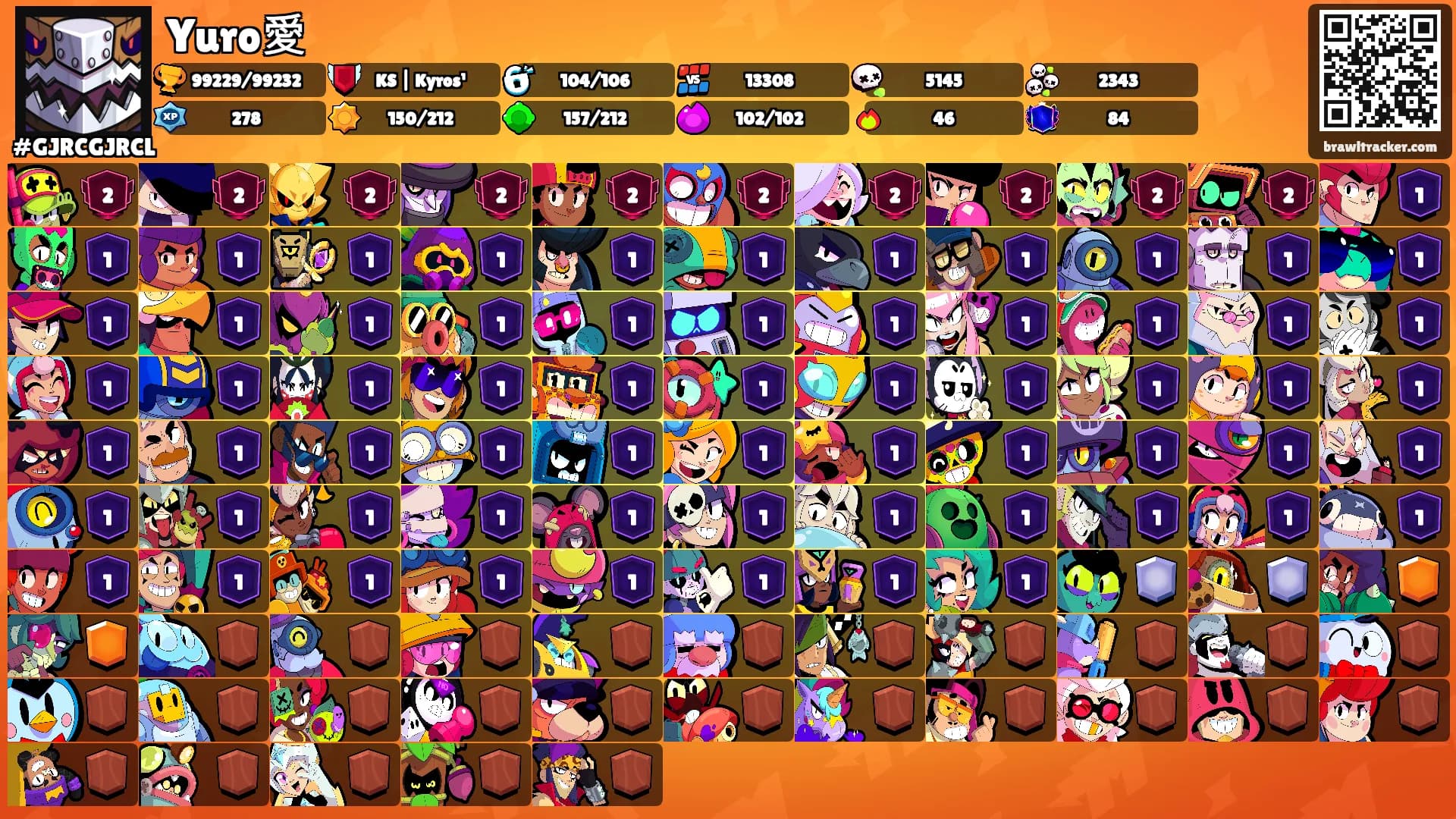 Yuro愛's Ranks