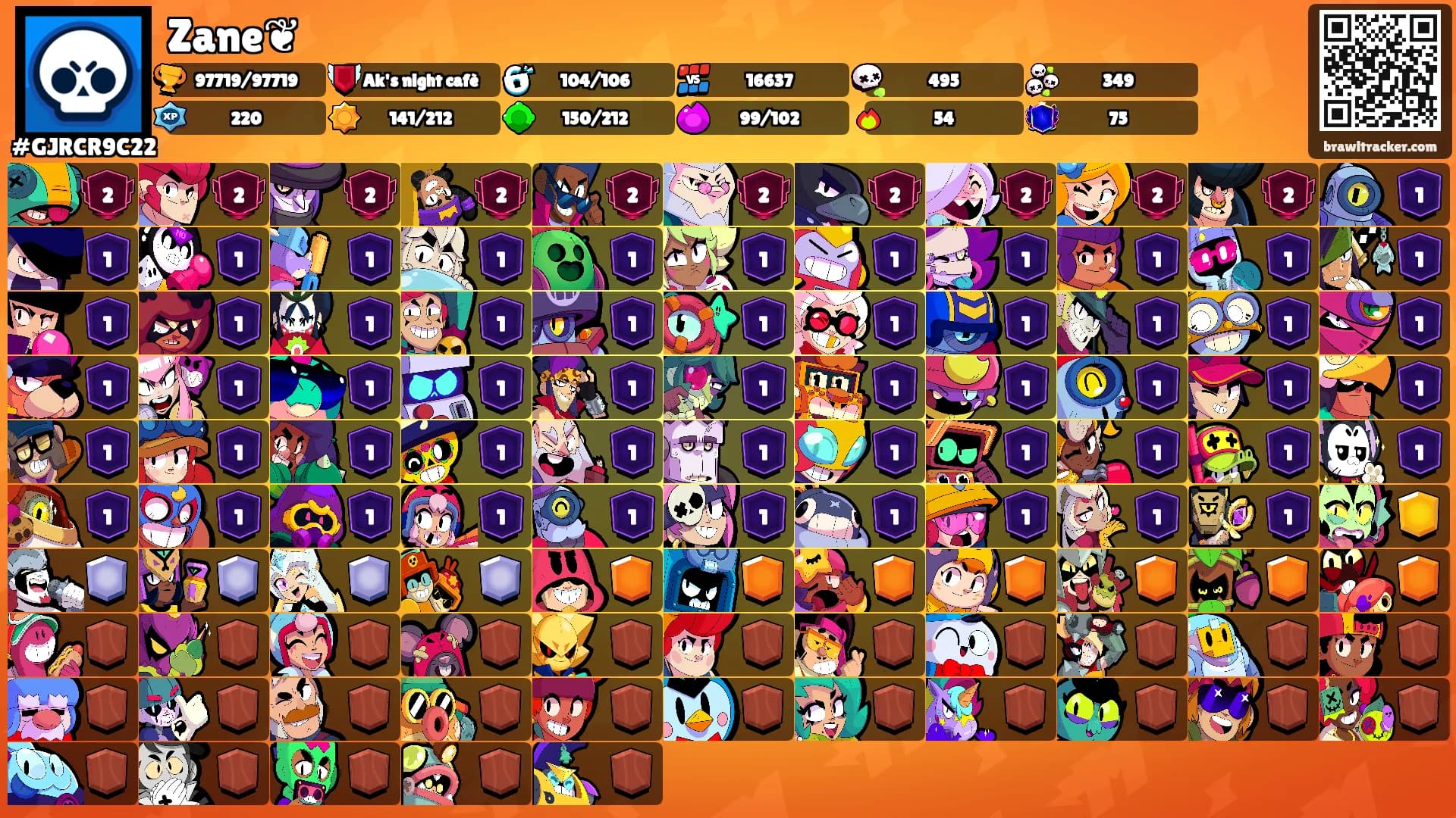 Zane❦'s Ranks