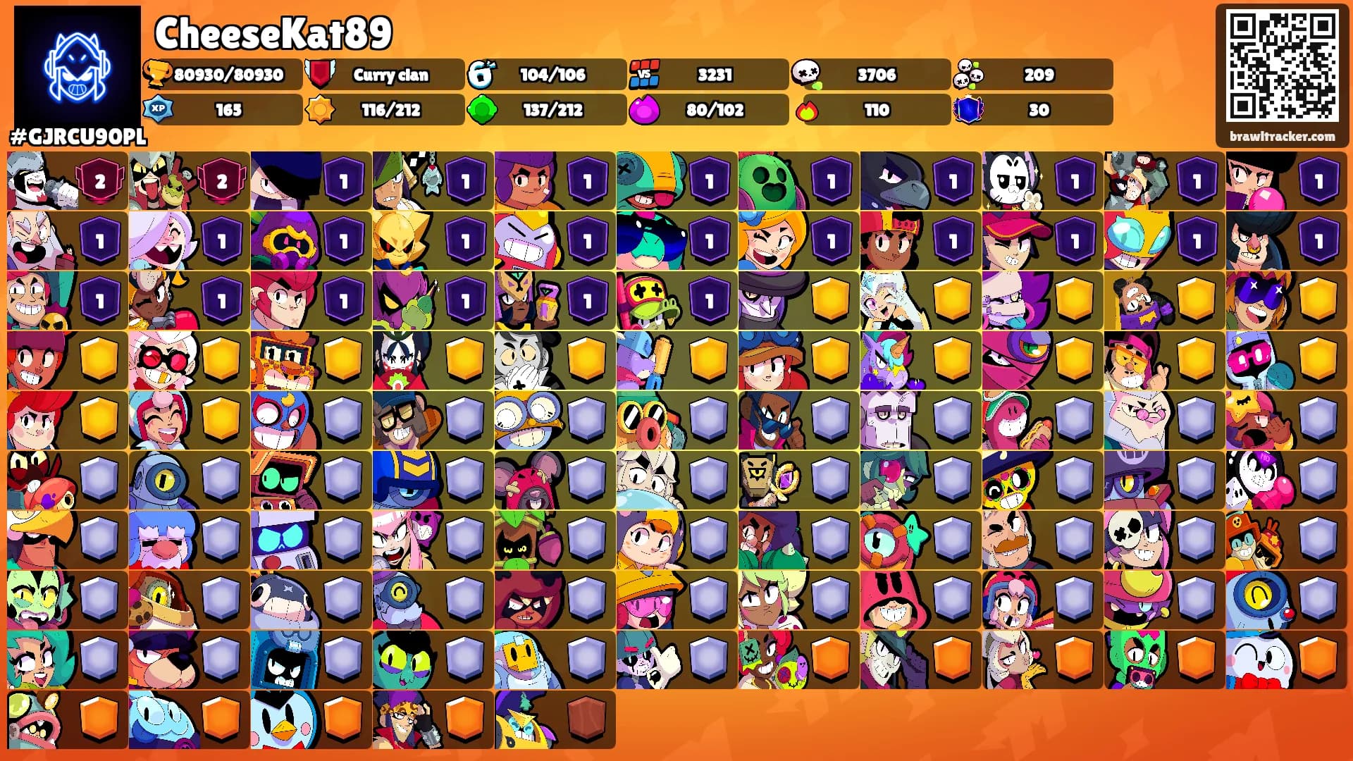 CheeseKat89's Ranks