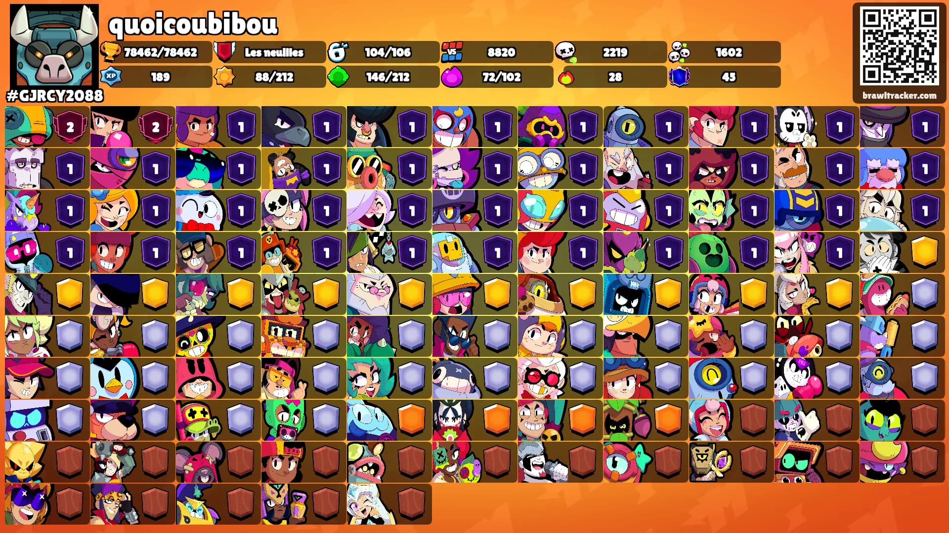 quoicoubibou's Ranks