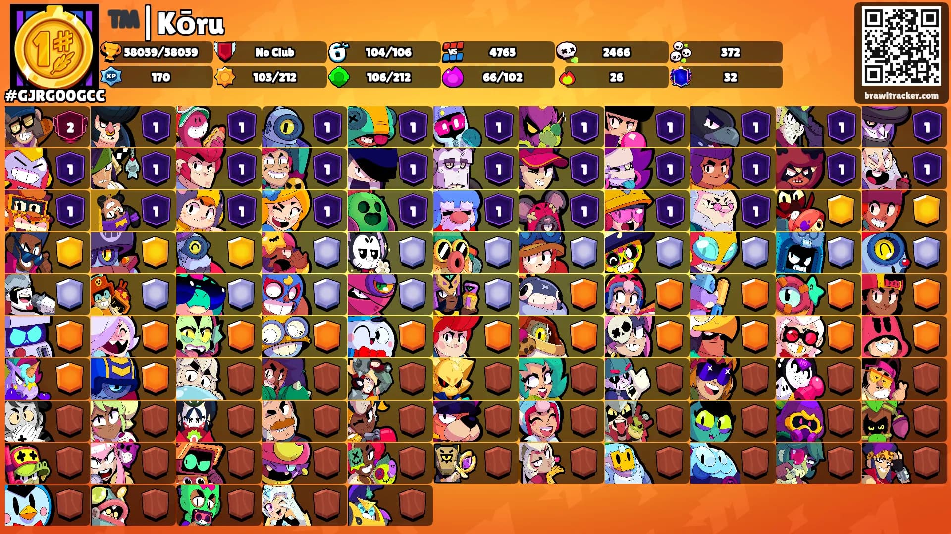 ™️|Kōru's Ranks