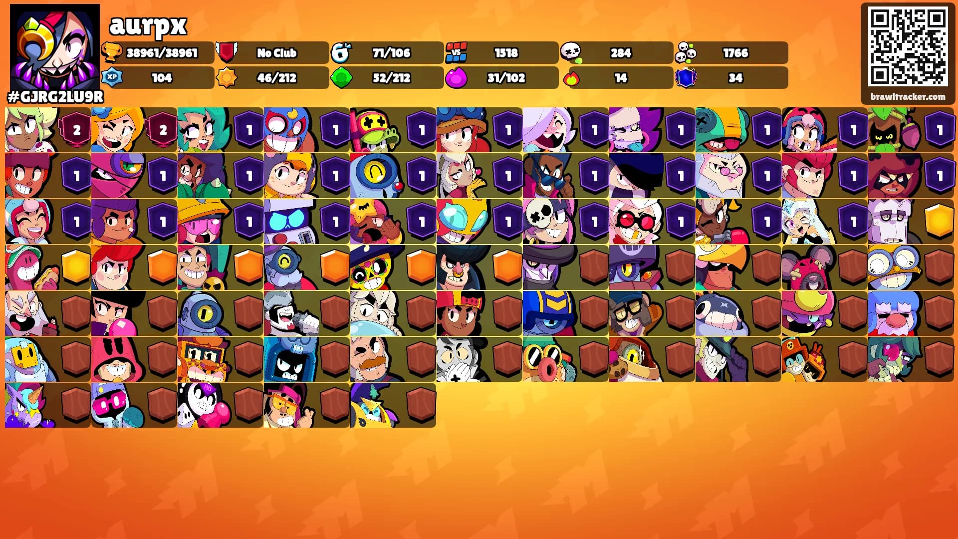 aurpx's Ranks