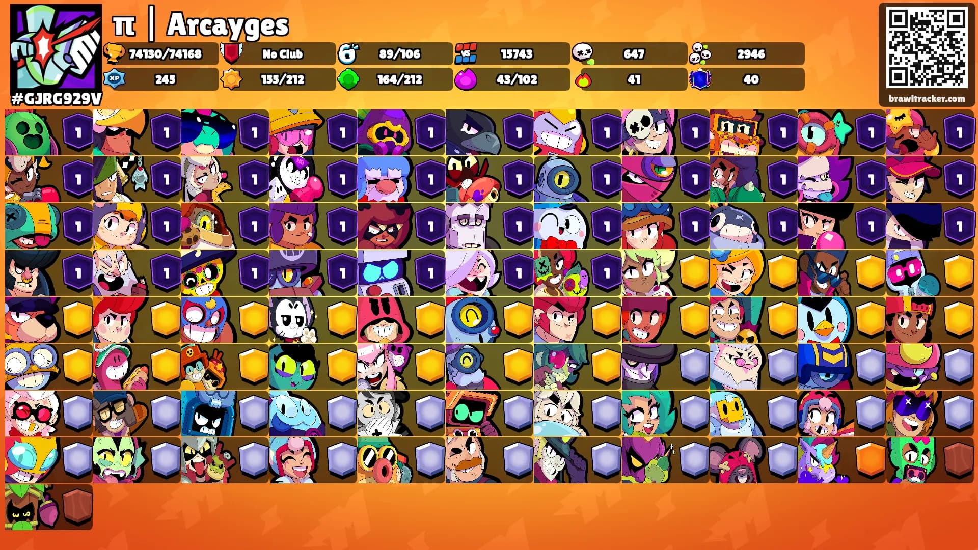 π | Arcayges's Ranks