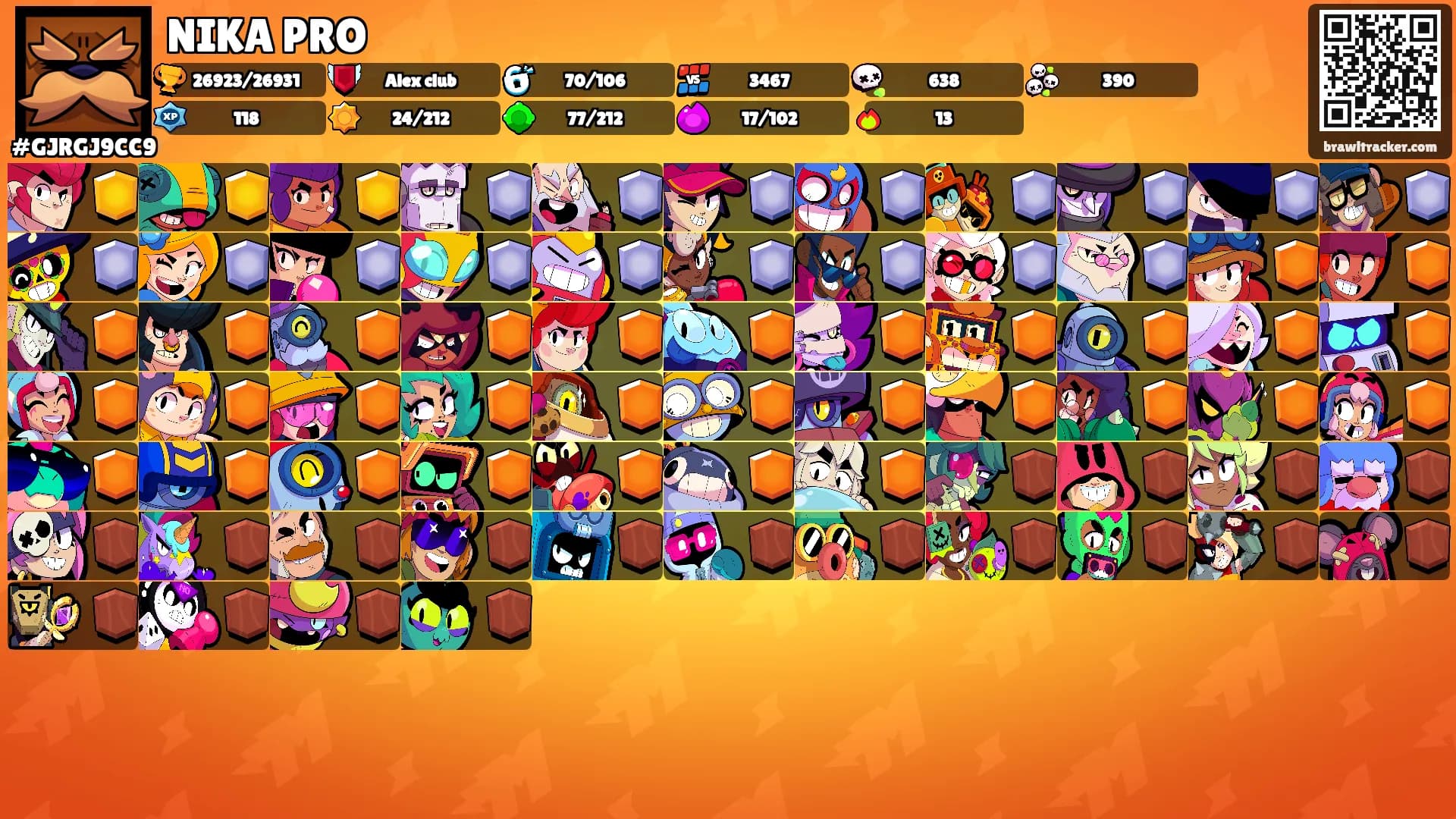 NIKA PRO's Ranks