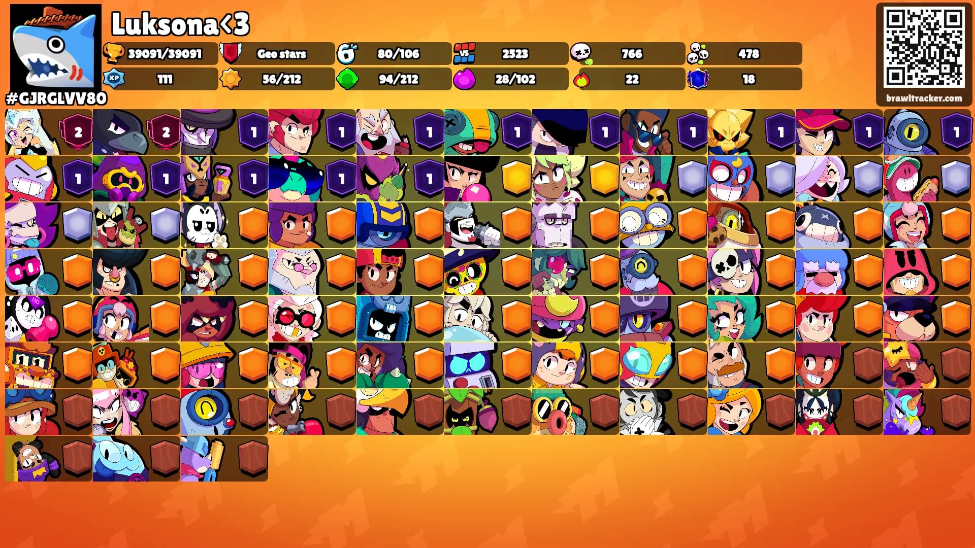 Luksona<3's Ranks