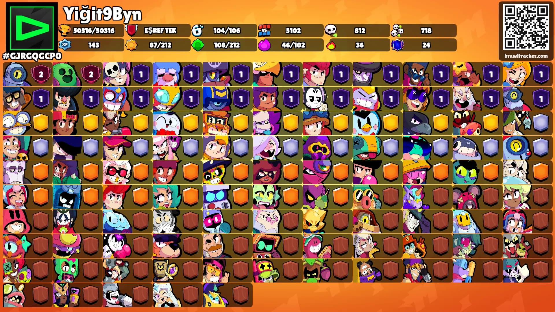 Yiğit9Byn's Ranks