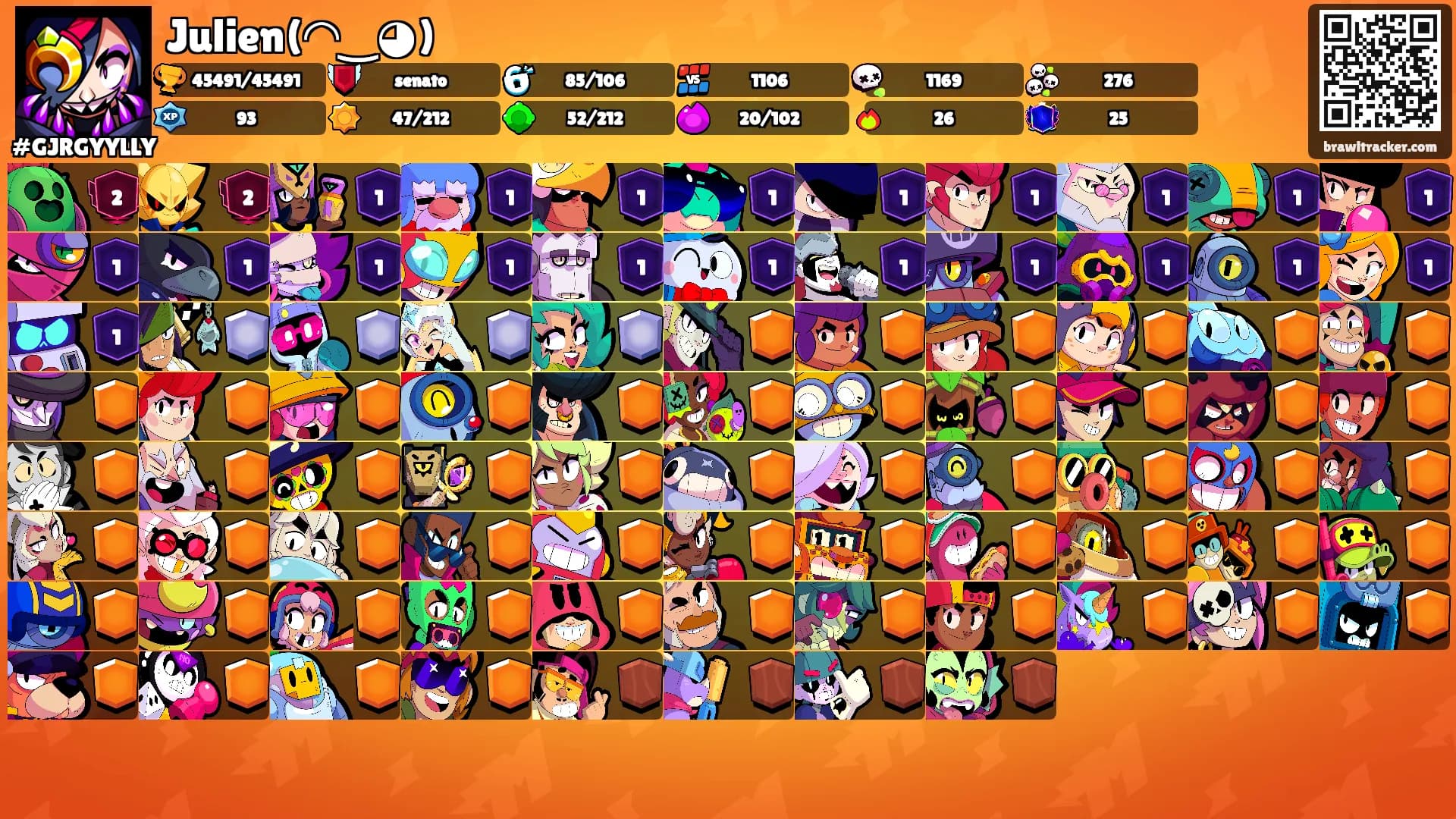 Julien(⁠◠⁠‿⁠◕⁠)'s Ranks