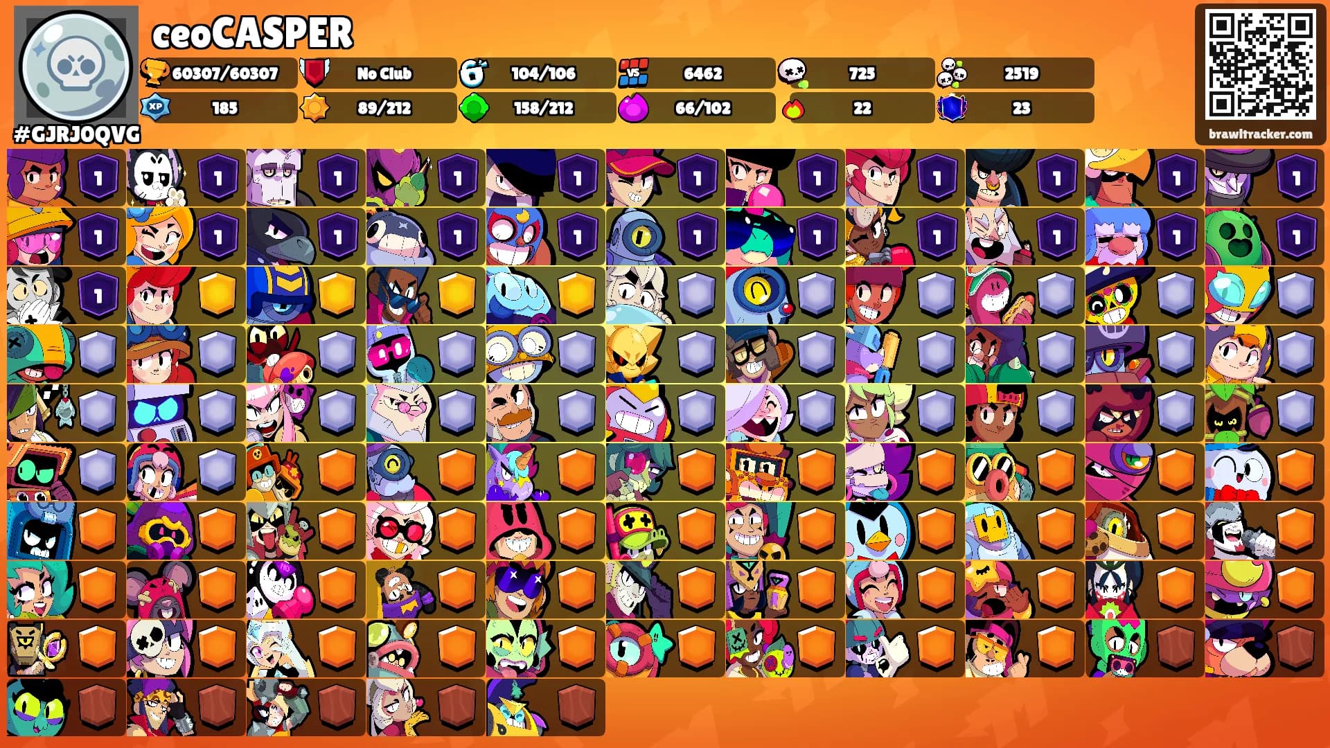 ceoCASPER's Ranks