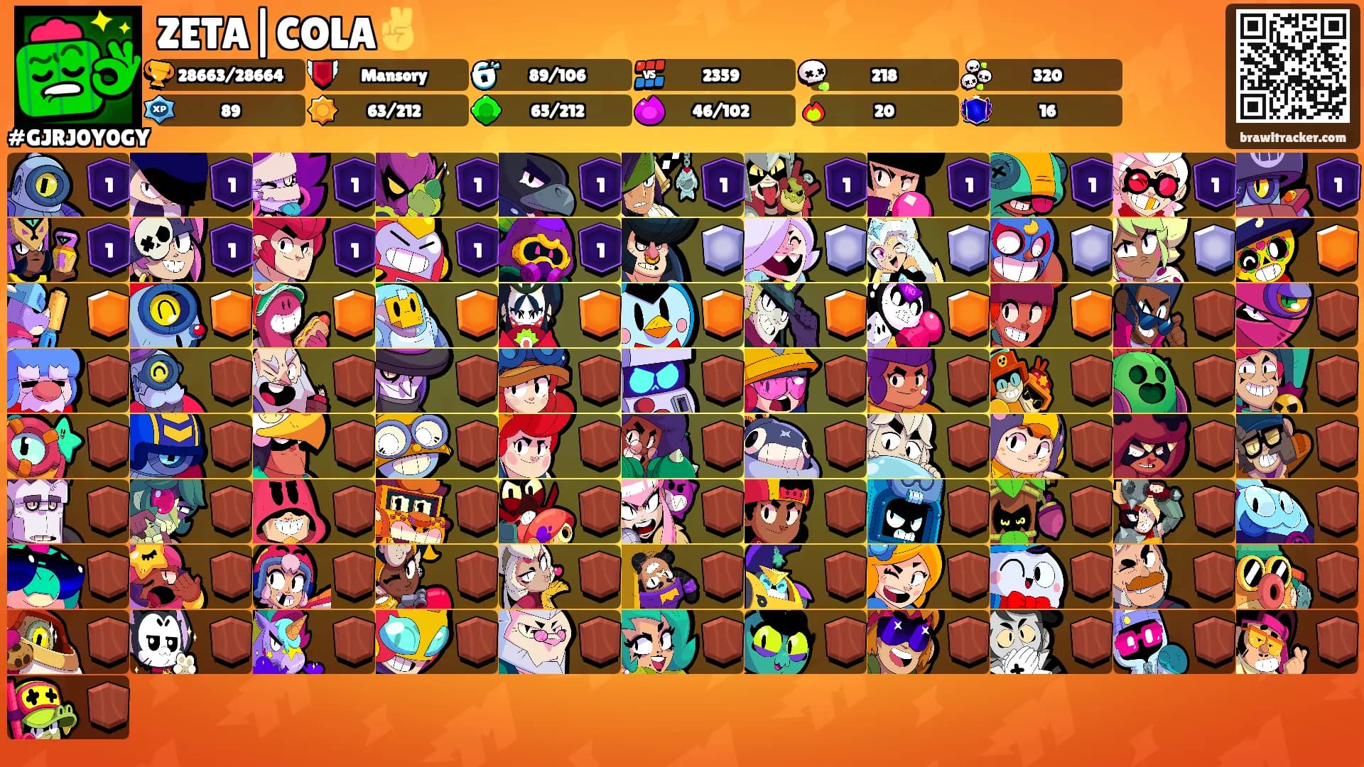 ZETA|COLA✌️'s Ranks