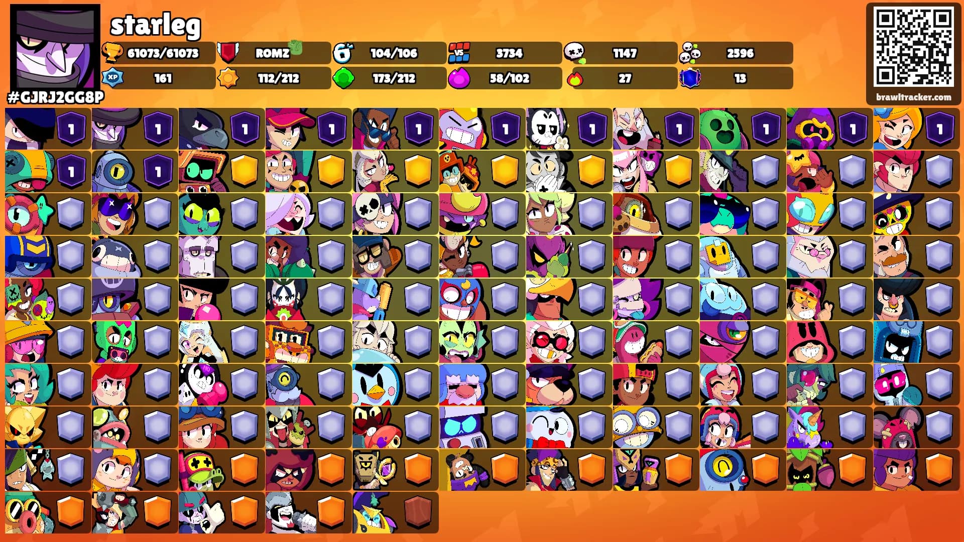 starleg's Ranks