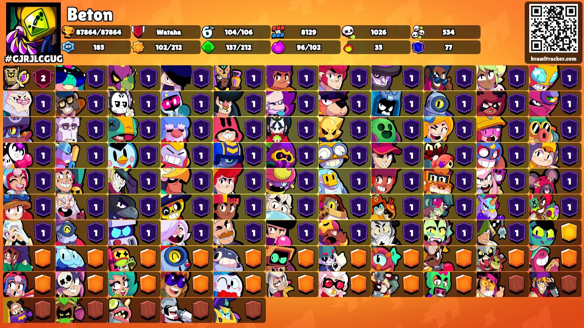 Beton's Ranks