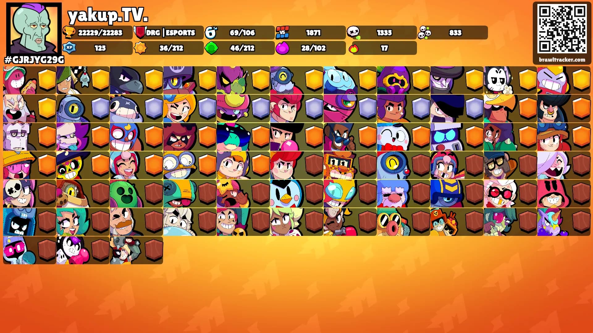yakup.TV.'s Ranks