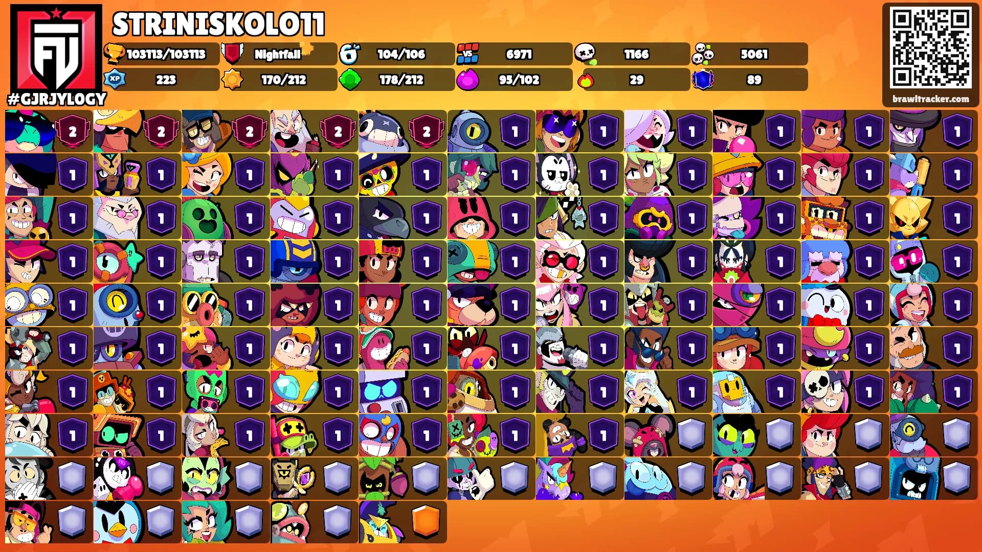STRINISKOLO11's Ranks