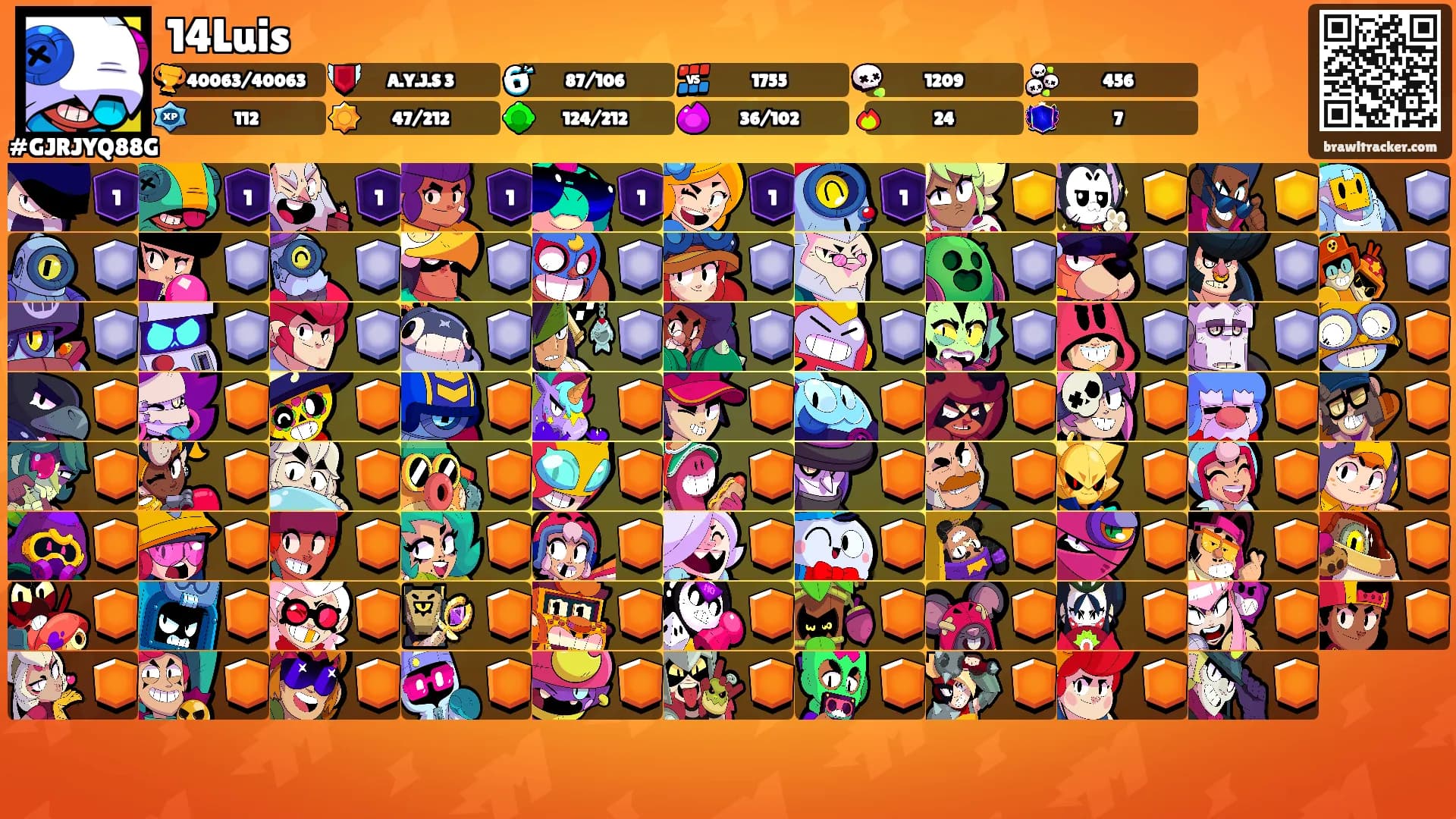 14Luis's Ranks