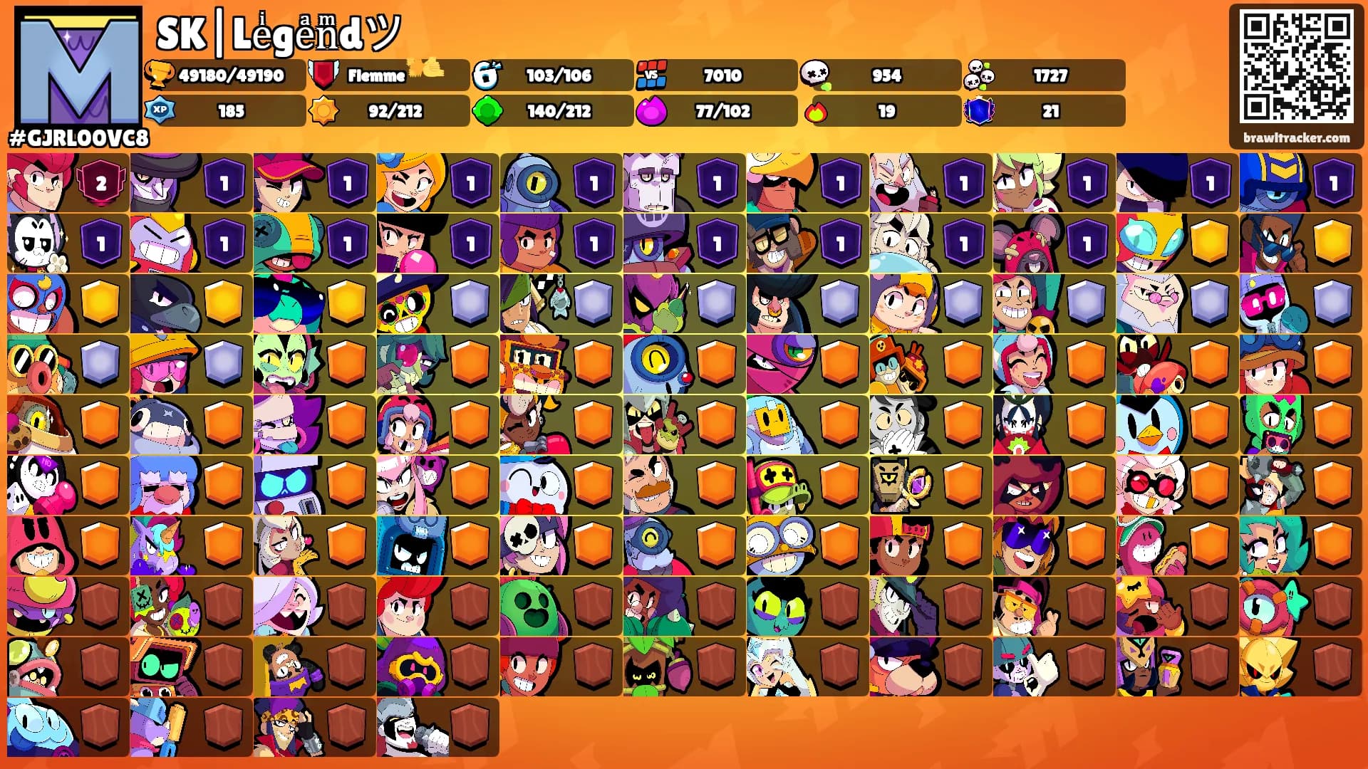 SK|Leͥgeͣnͫdツ's Ranks