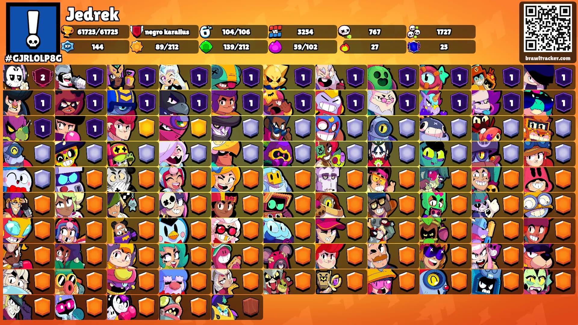 Jedrek's Ranks