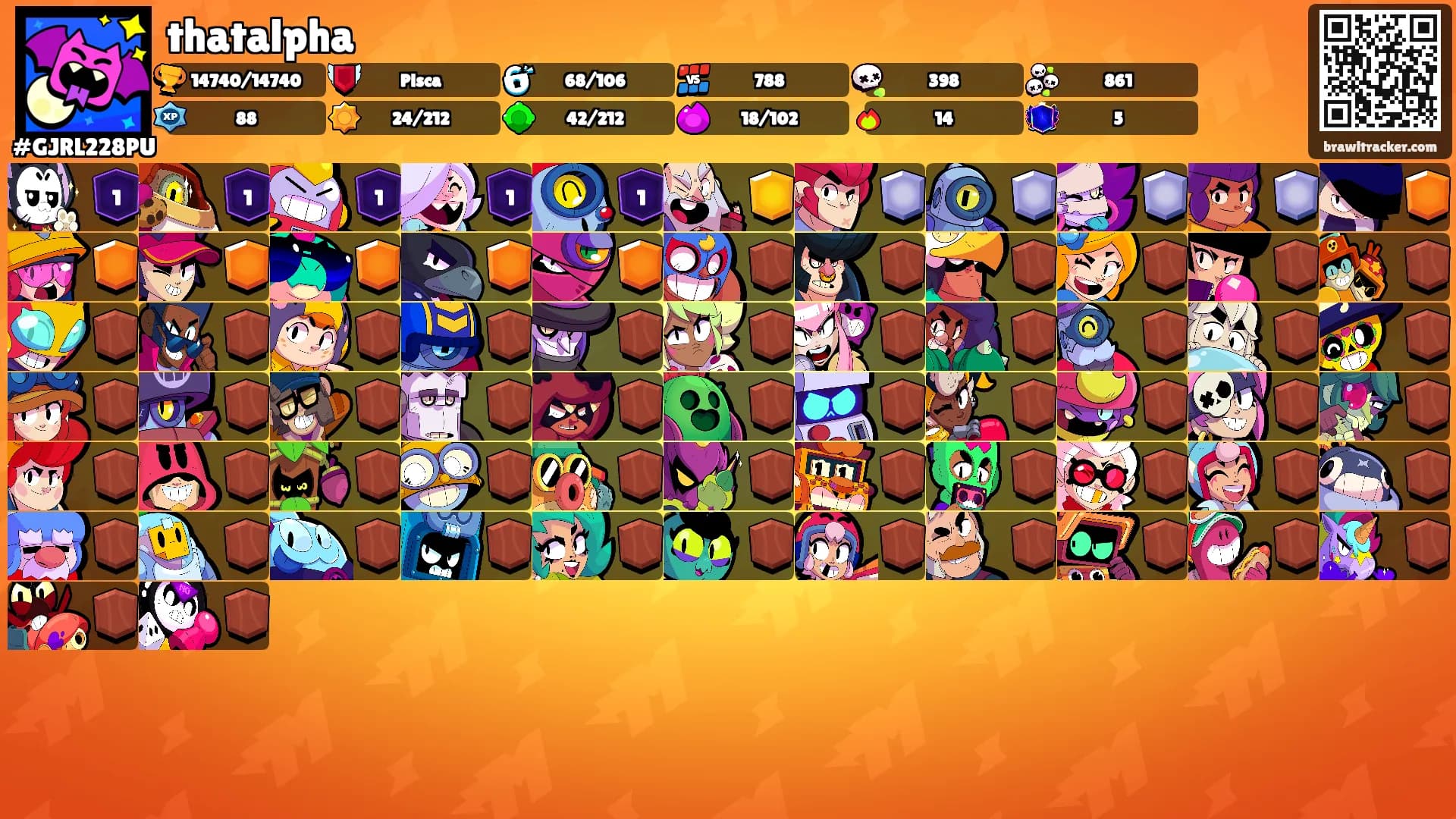 thatalpha's Ranks
