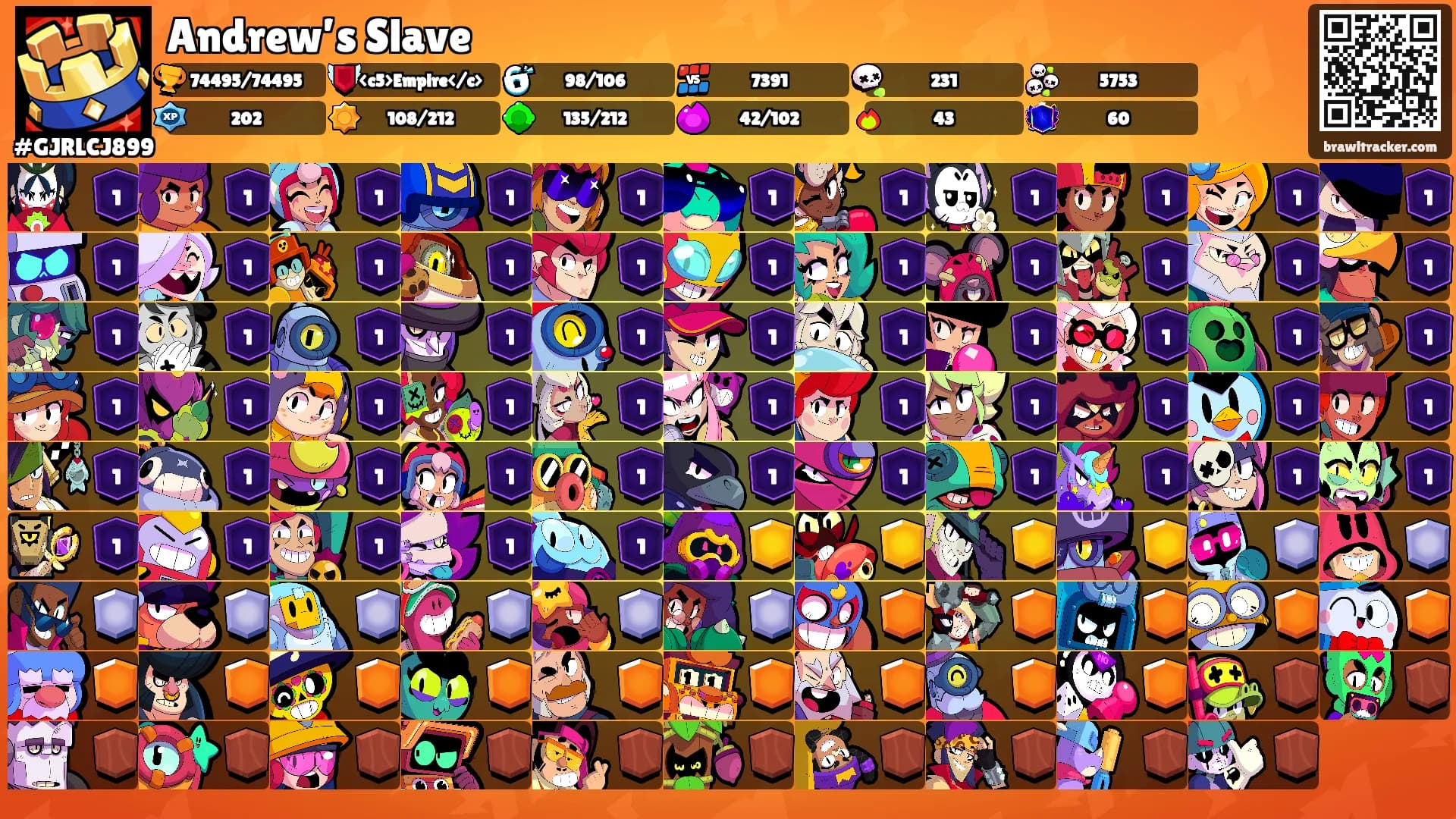 Andrew’s Slave's Ranks
