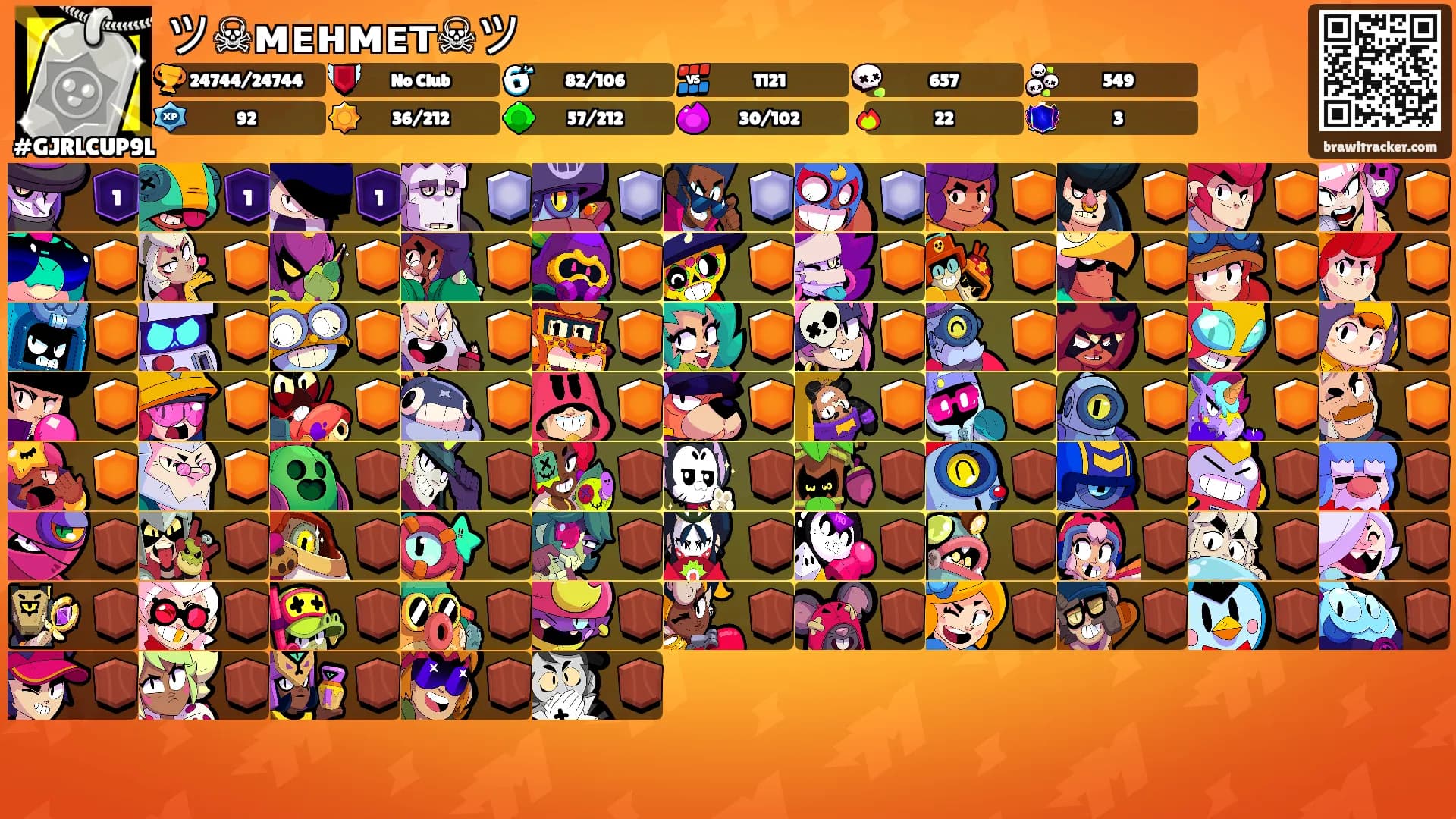 ツ☠ᴍᴇʜᴍᴇᴛ☠ツ's Ranks