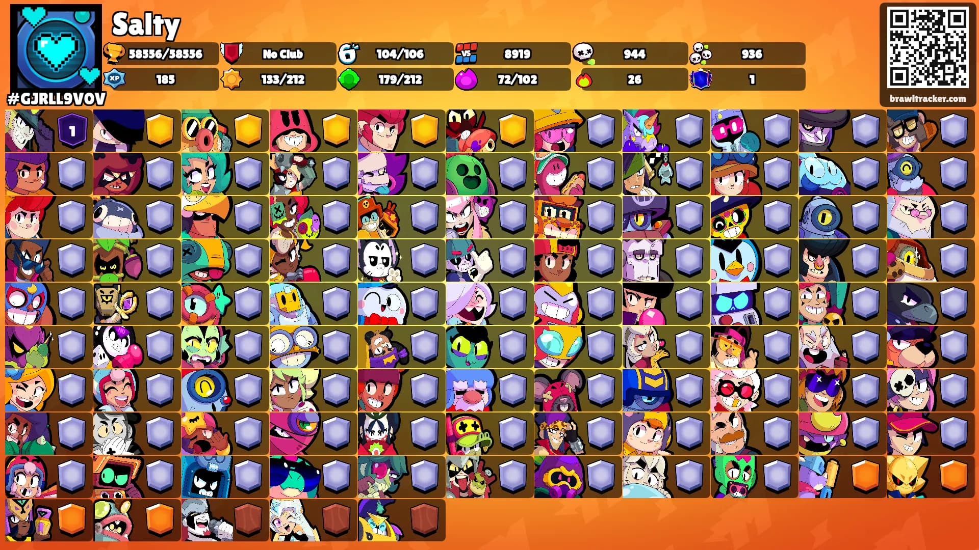 Salty's Ranks