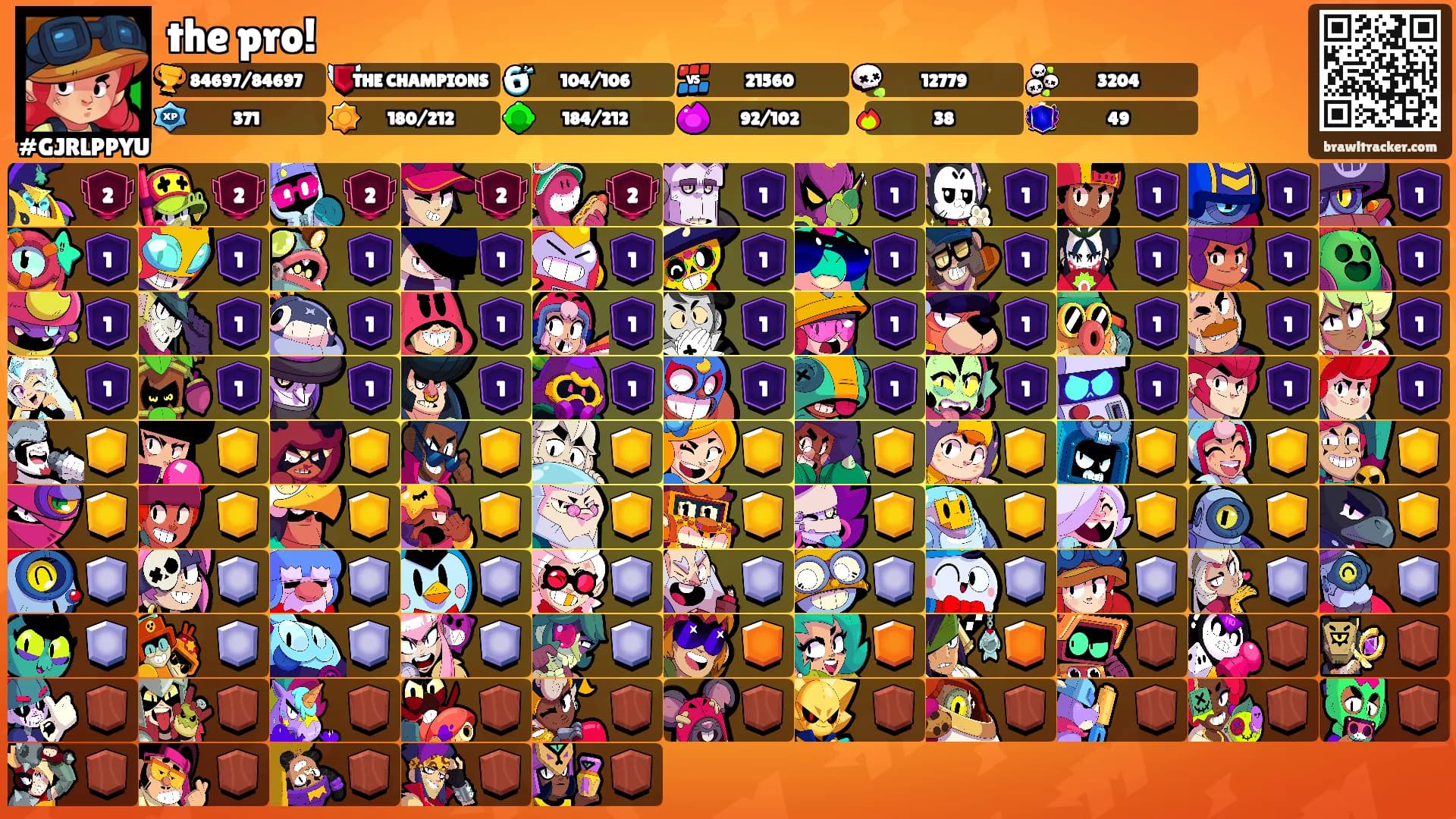 the pro!'s Ranks