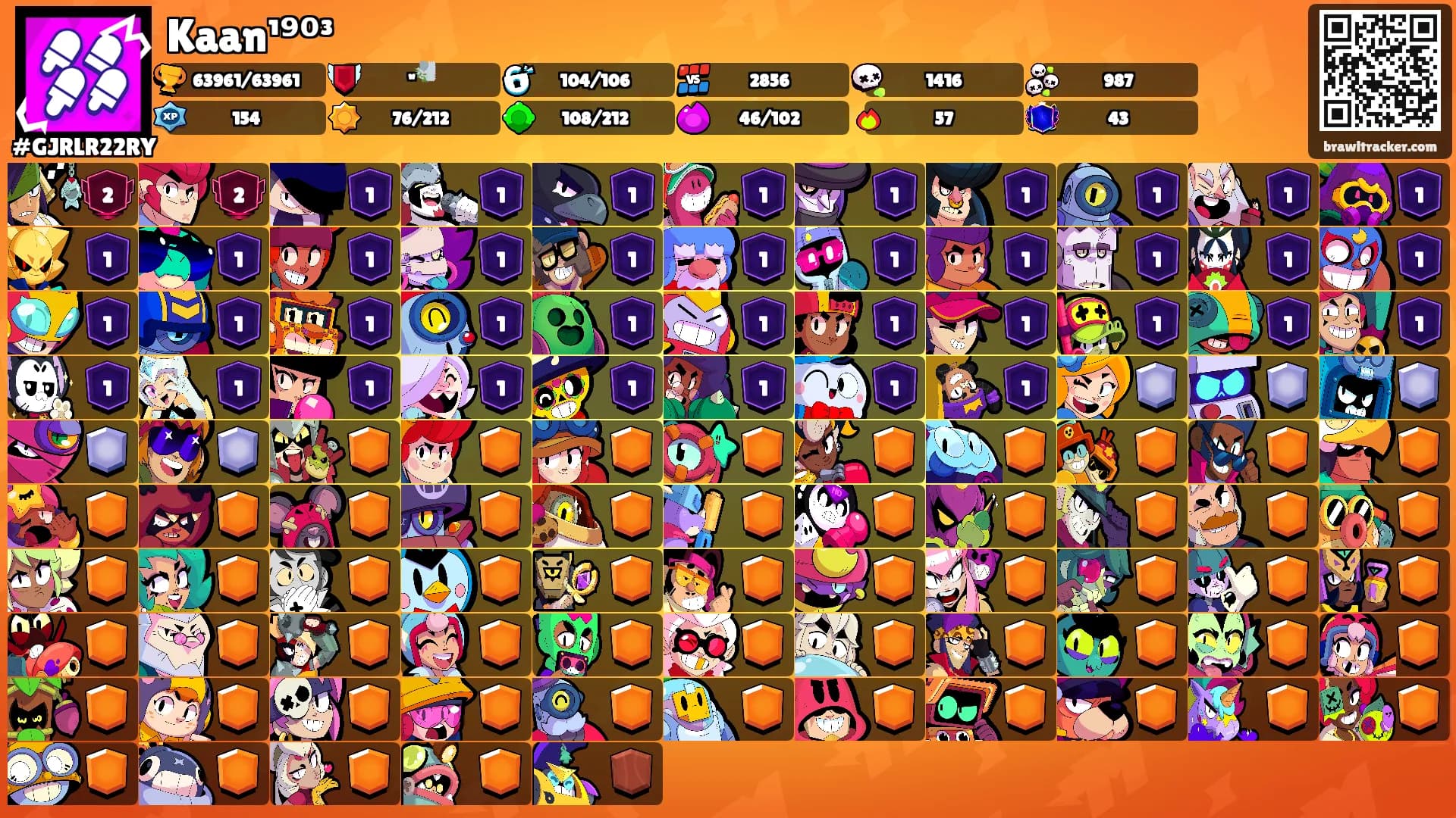 Kaan¹⁹⁰³'s Ranks