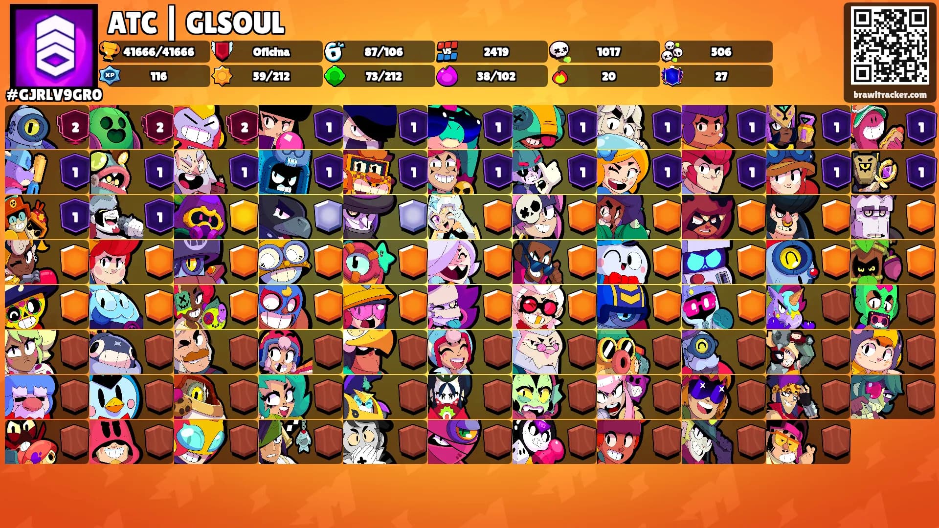 ATC ┃ GLSOUL's Ranks