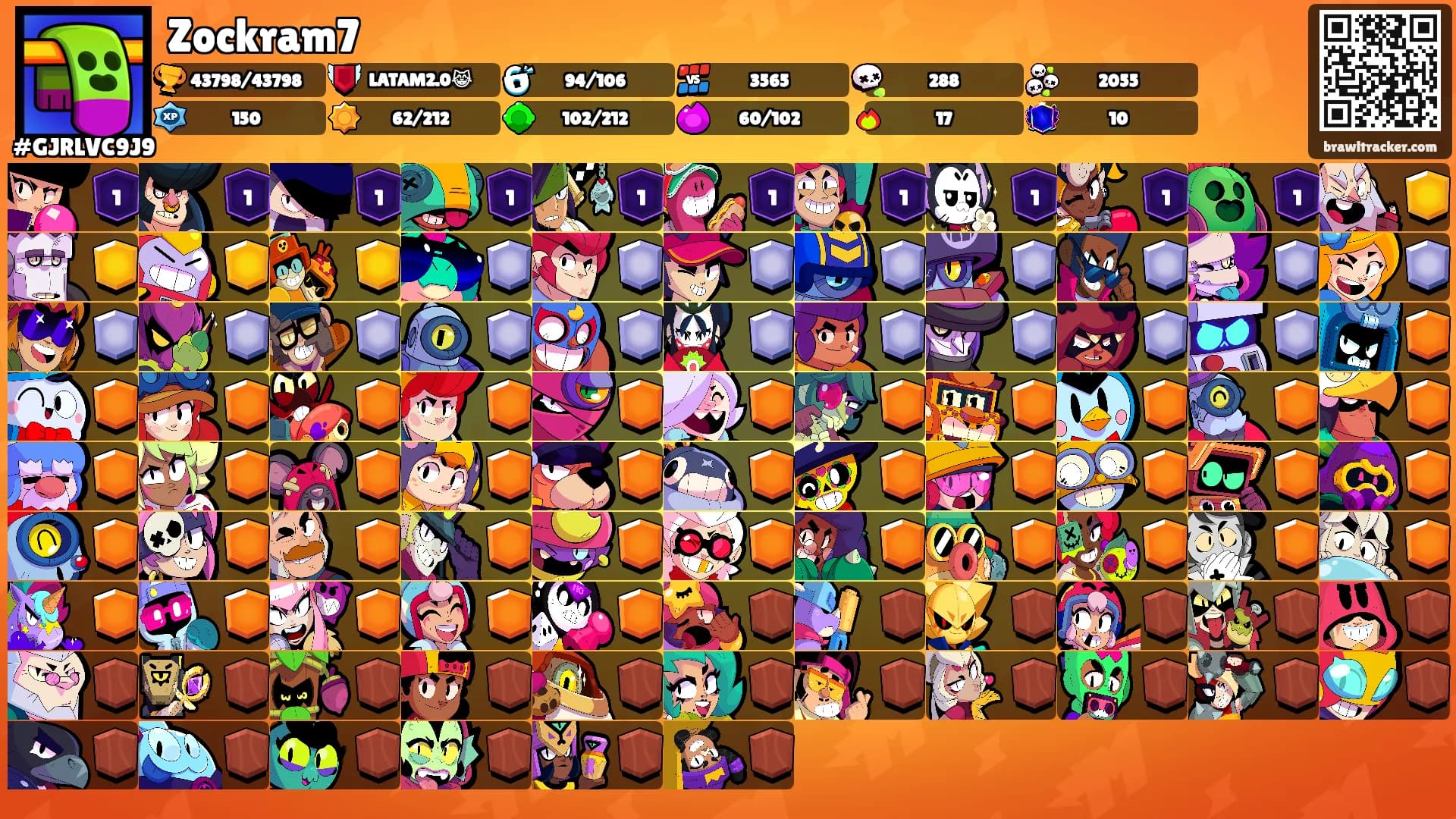 Zockram7's Ranks